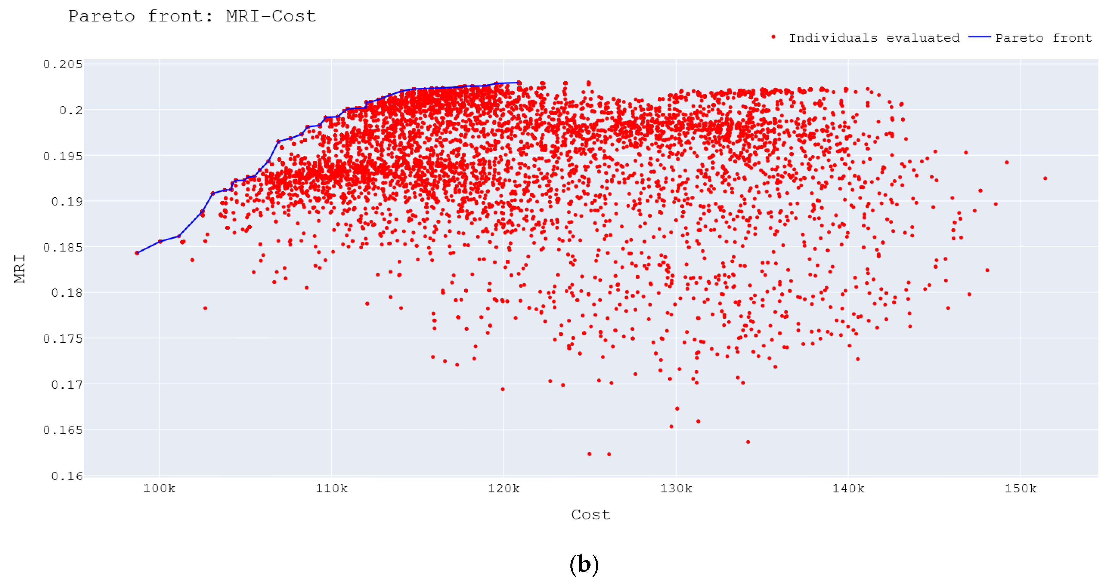 Water 15 01621 g007b