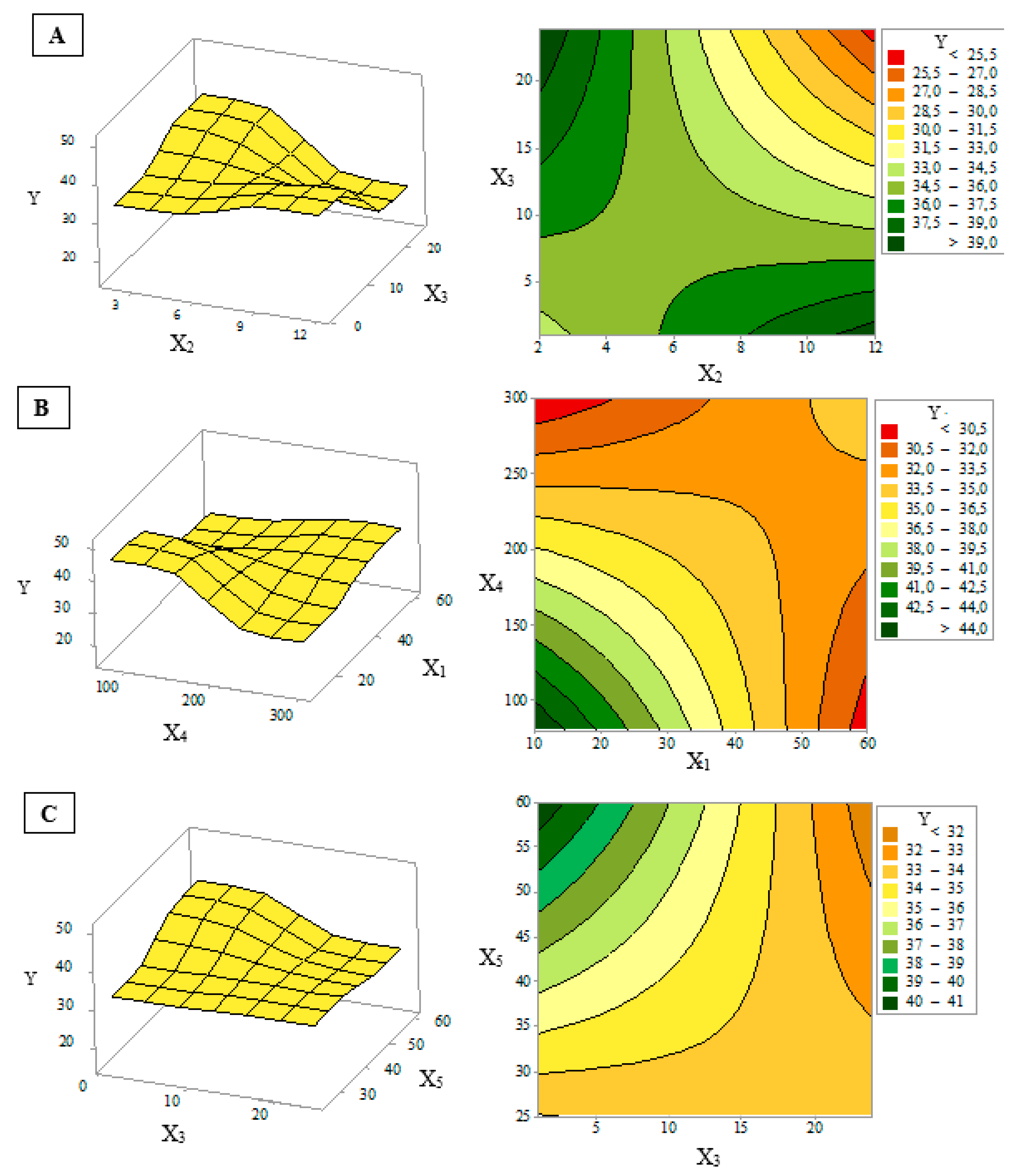 Water 15 01630 g004a Water 15 01630 g004a