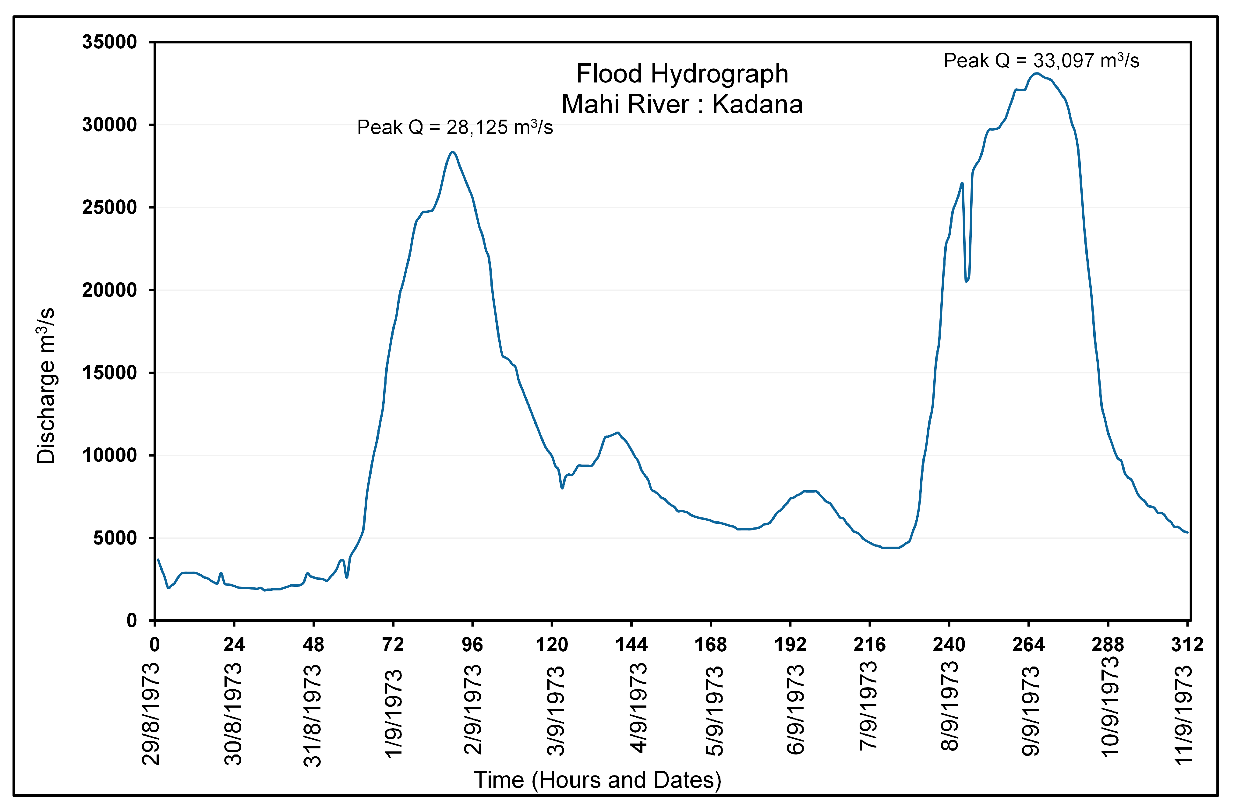 Water 15 01648 g009 Water 15 01648 g009