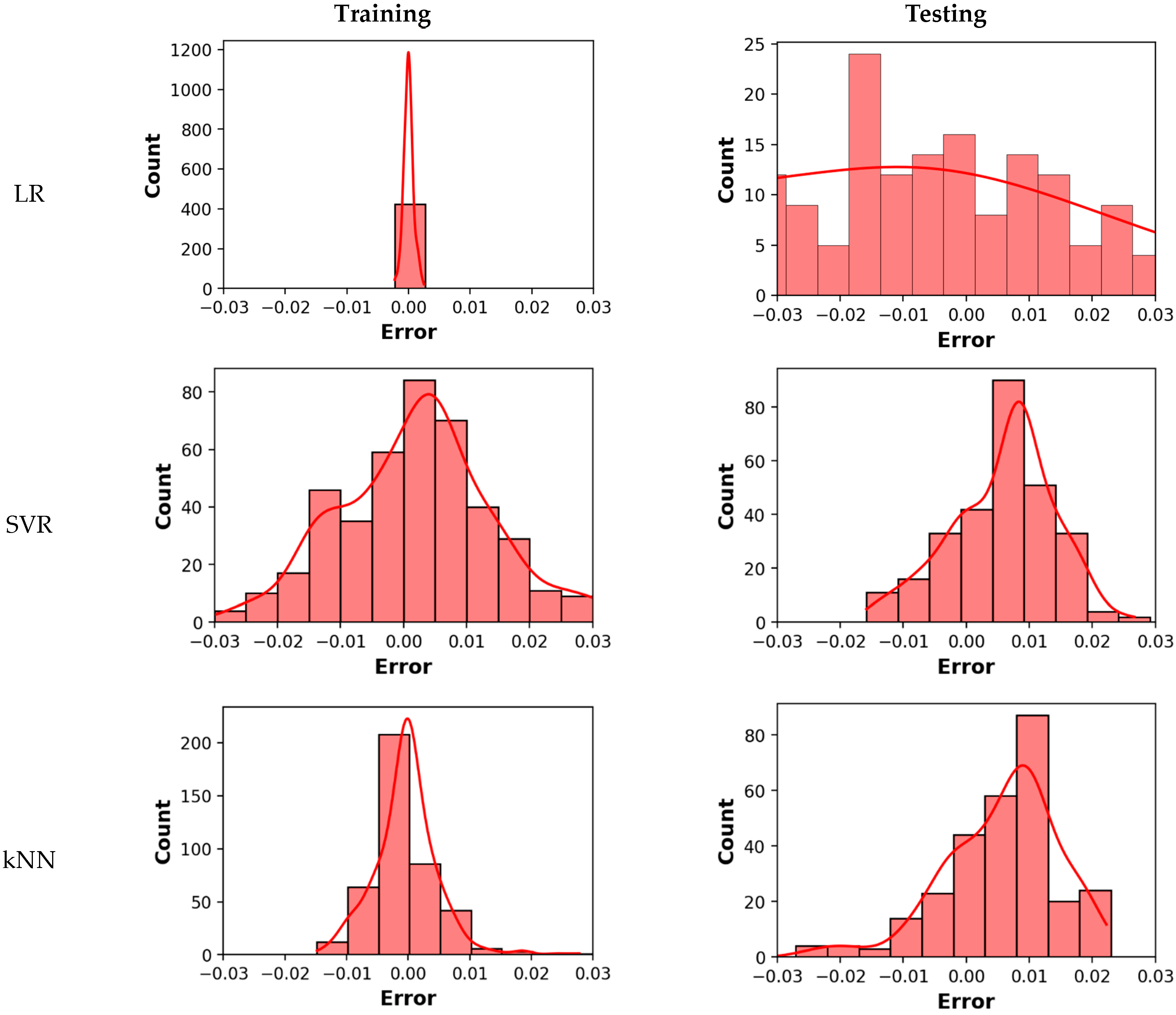 Water 15 01657 g005a