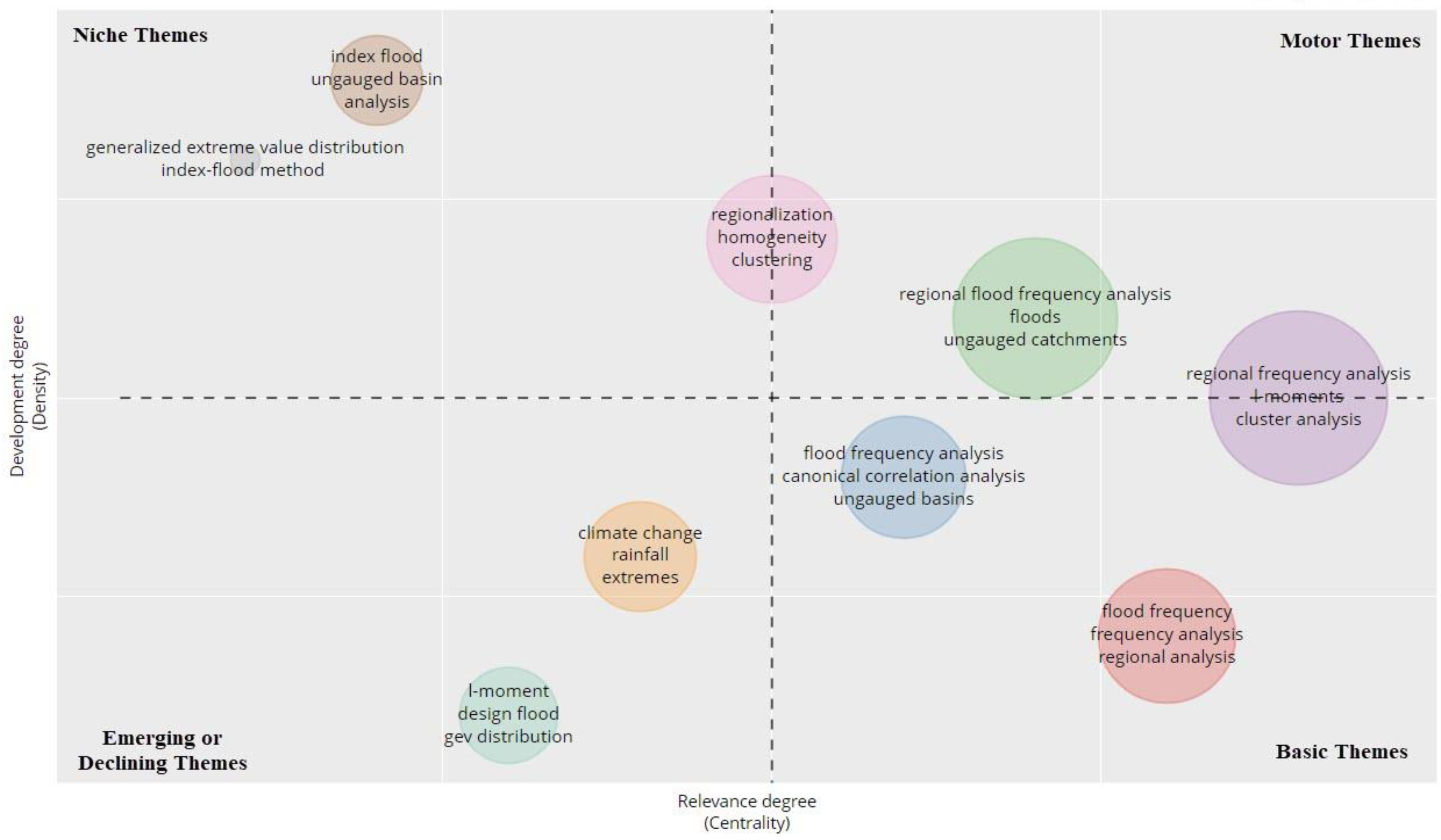 Water 15 01658 g005 Water 15 01658 g005