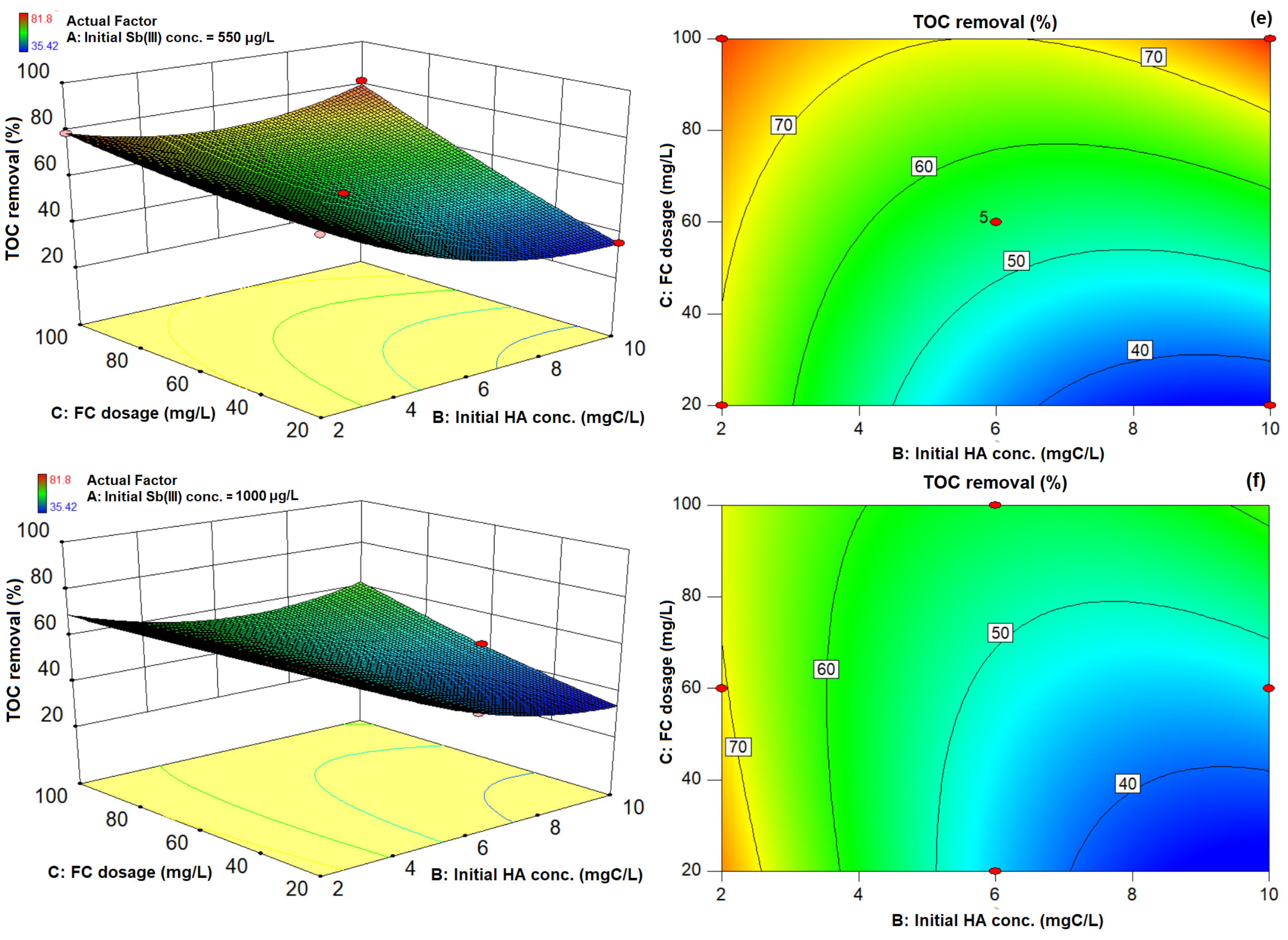 Water 15 01676 g002c