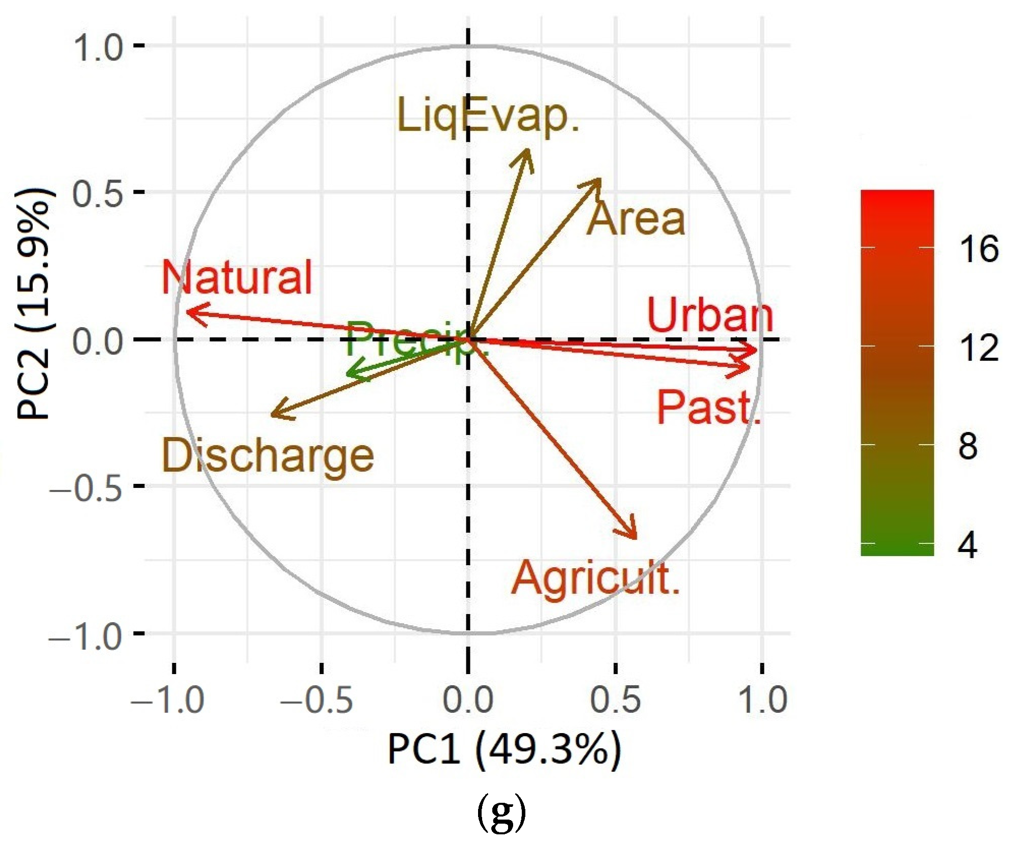 Water 15 01684 g008b