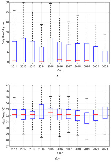 Water 15 01686 g0a1a