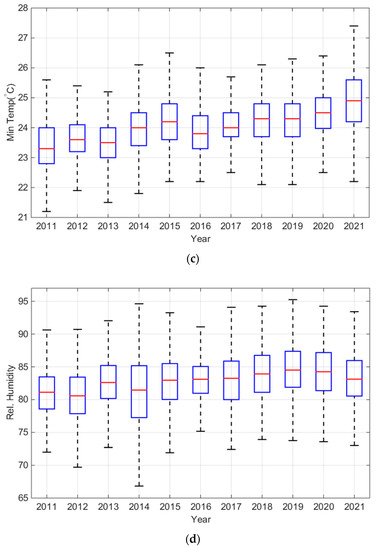 Water 15 01686 g0a1b