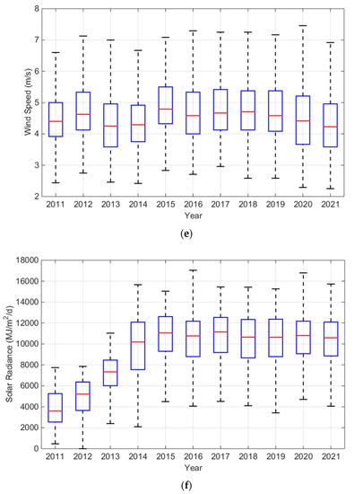 Water 15 01686 g0a1c