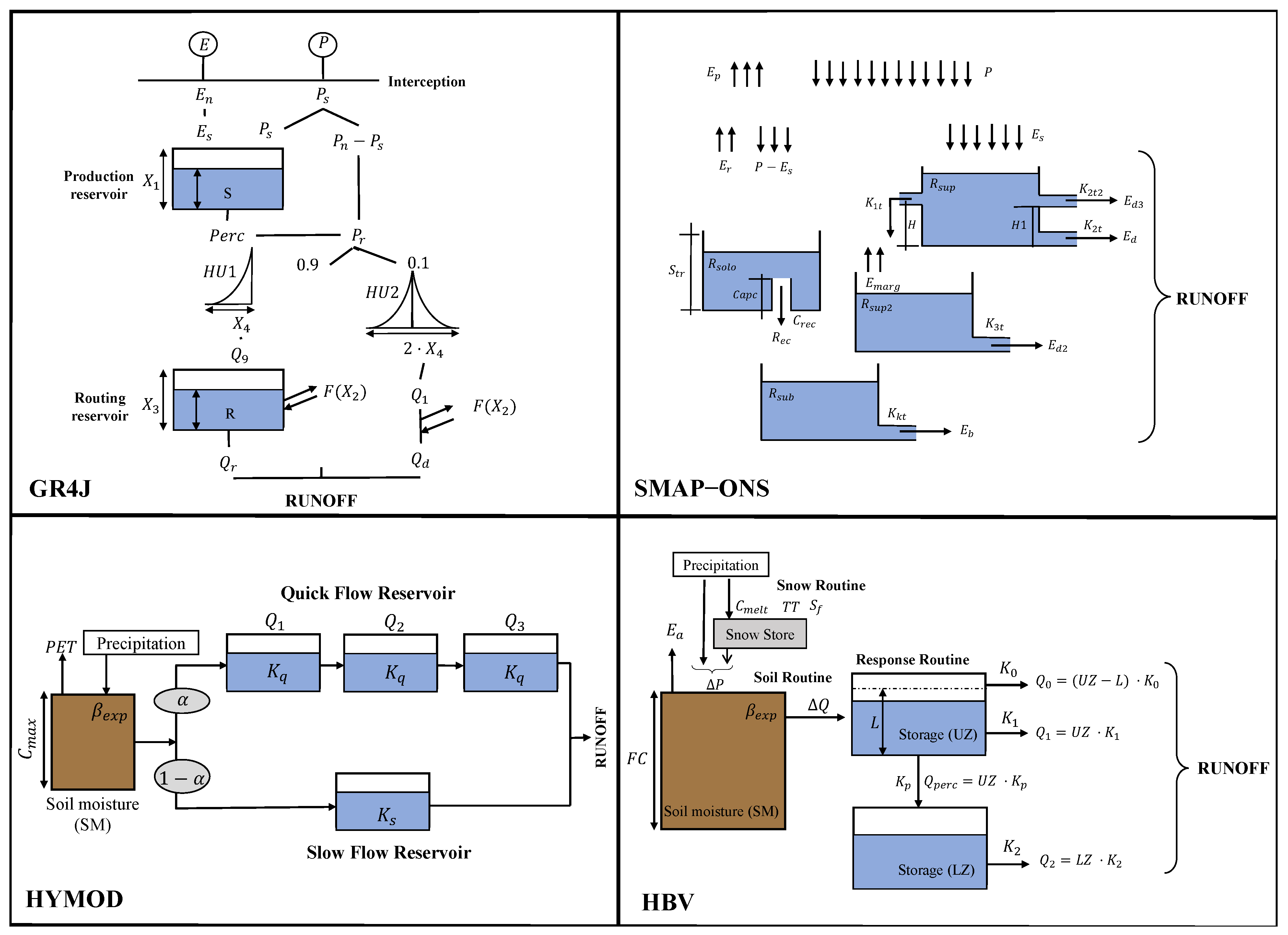 Water 15 01695 g002 Water 15 01695 g002