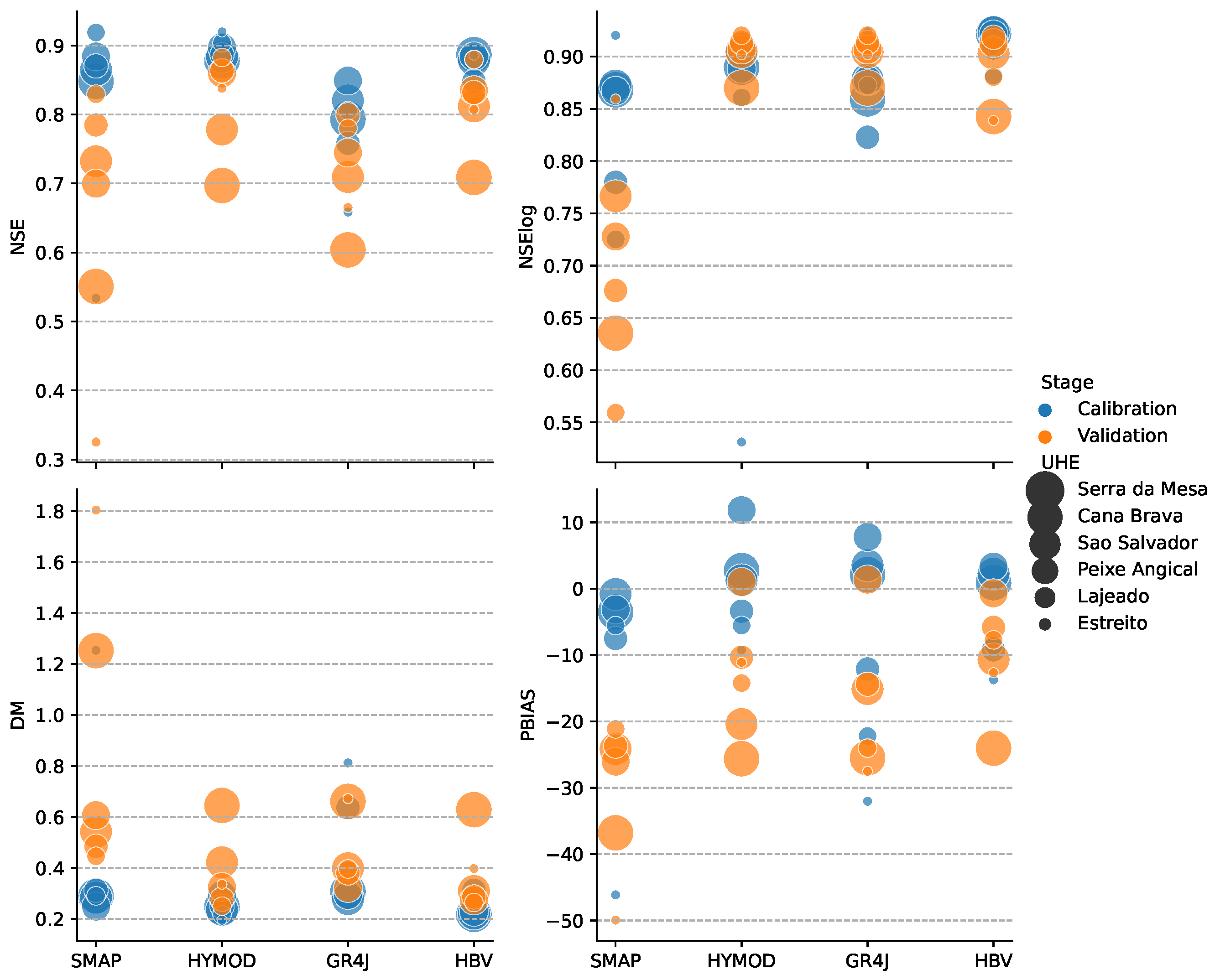 Water 15 01695 g005 Water 15 01695 g005