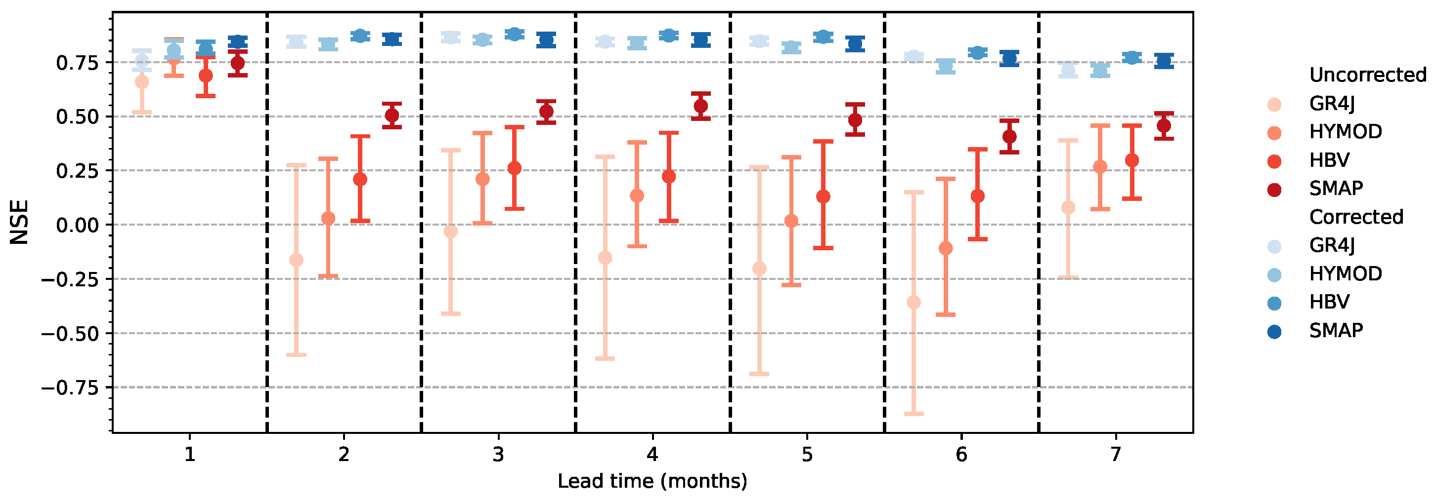 Water 15 01695 g008 Water 15 01695 g008