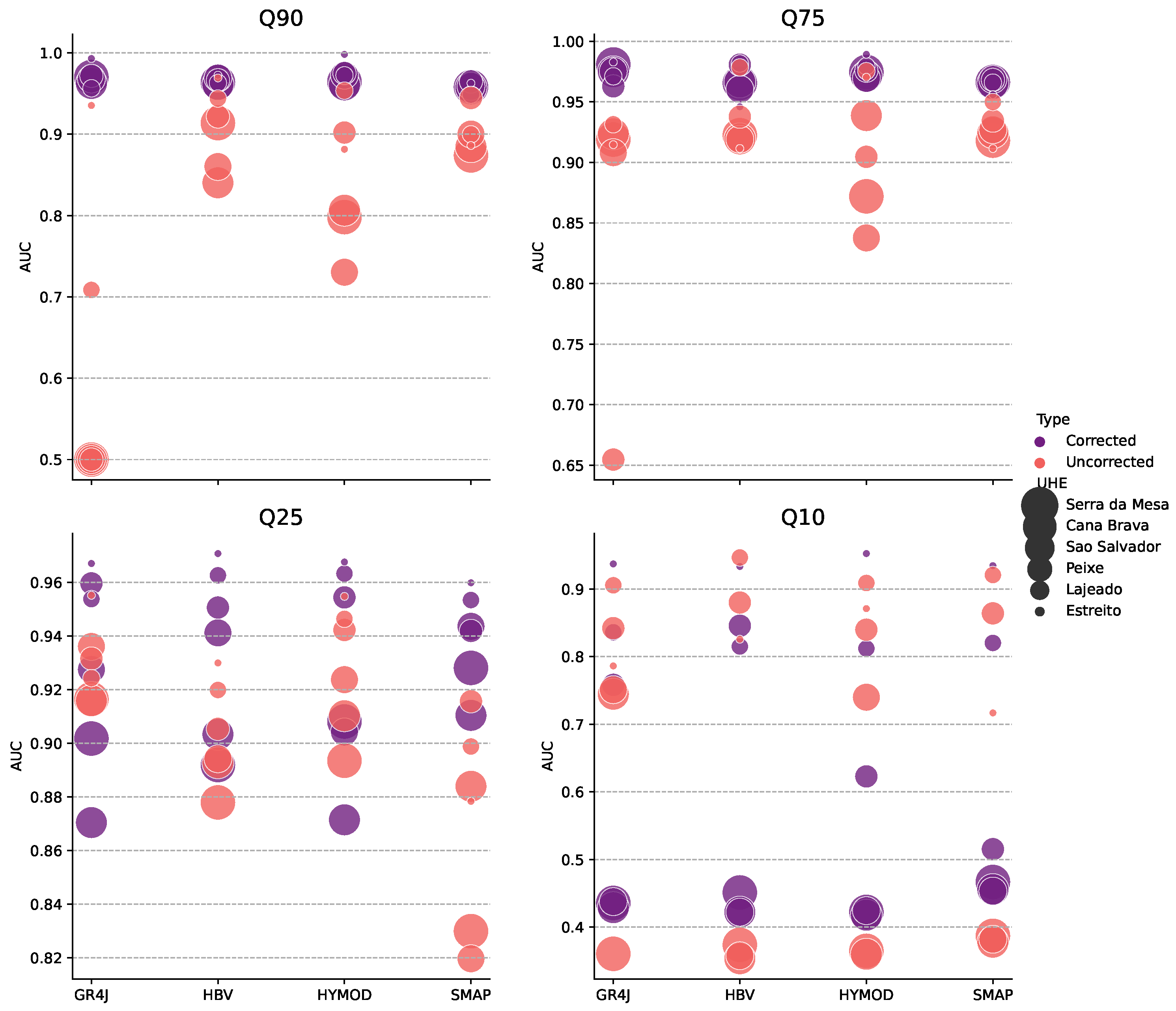Water 15 01695 g014 Water 15 01695 g014