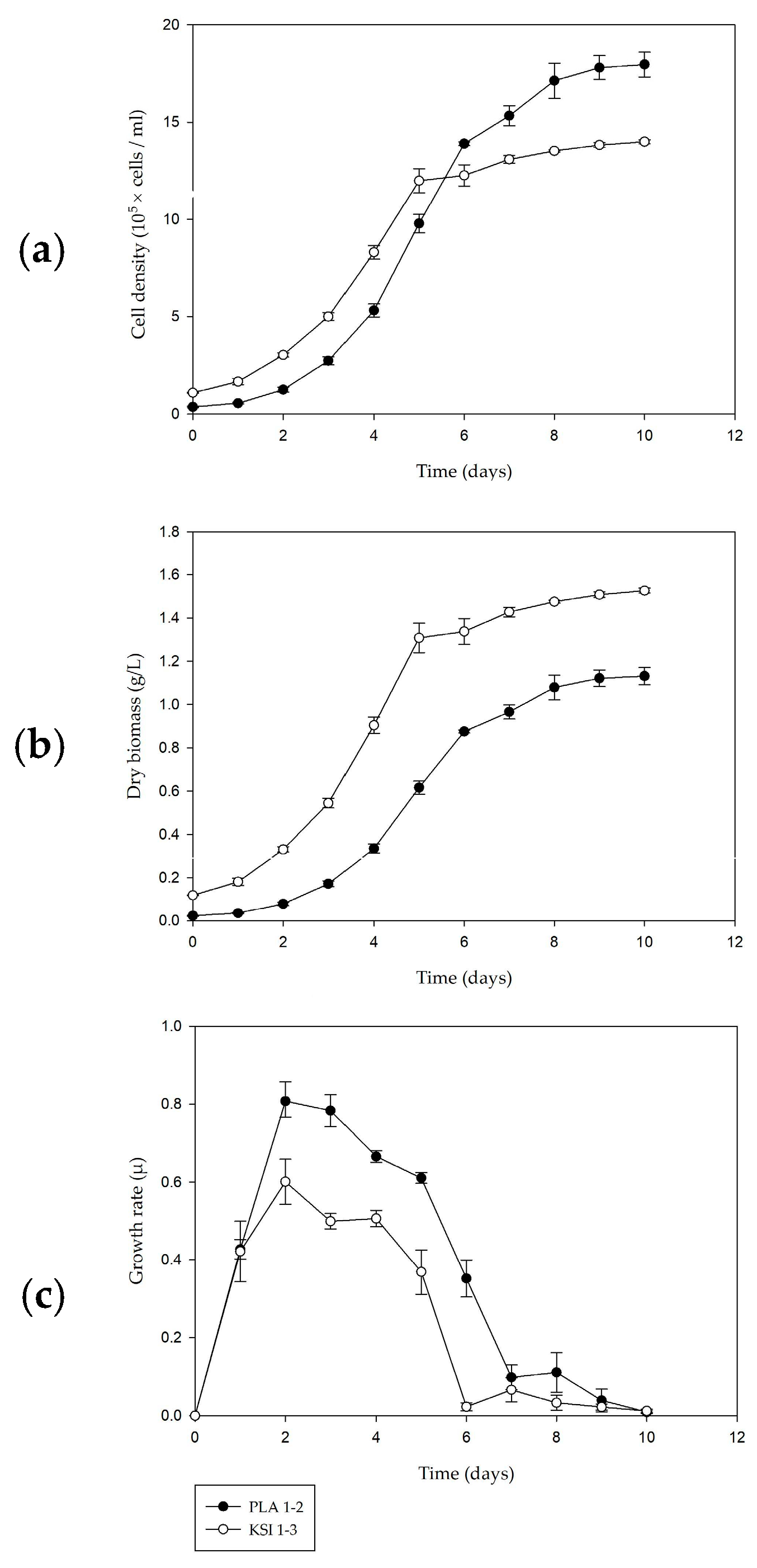 Water 15 01698 g008 Water 15 01698 g008