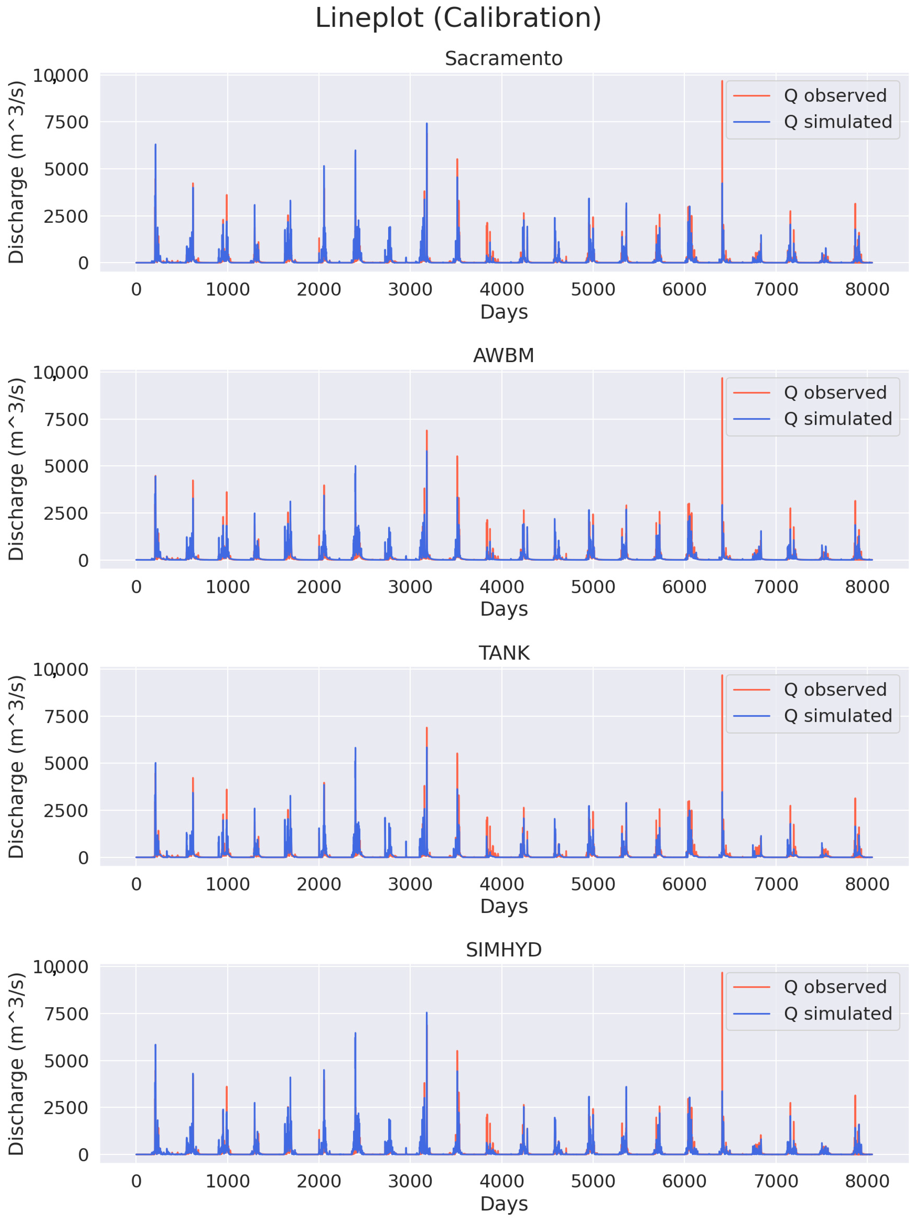 Water 15 01701 g003 Water 15 01701 g003