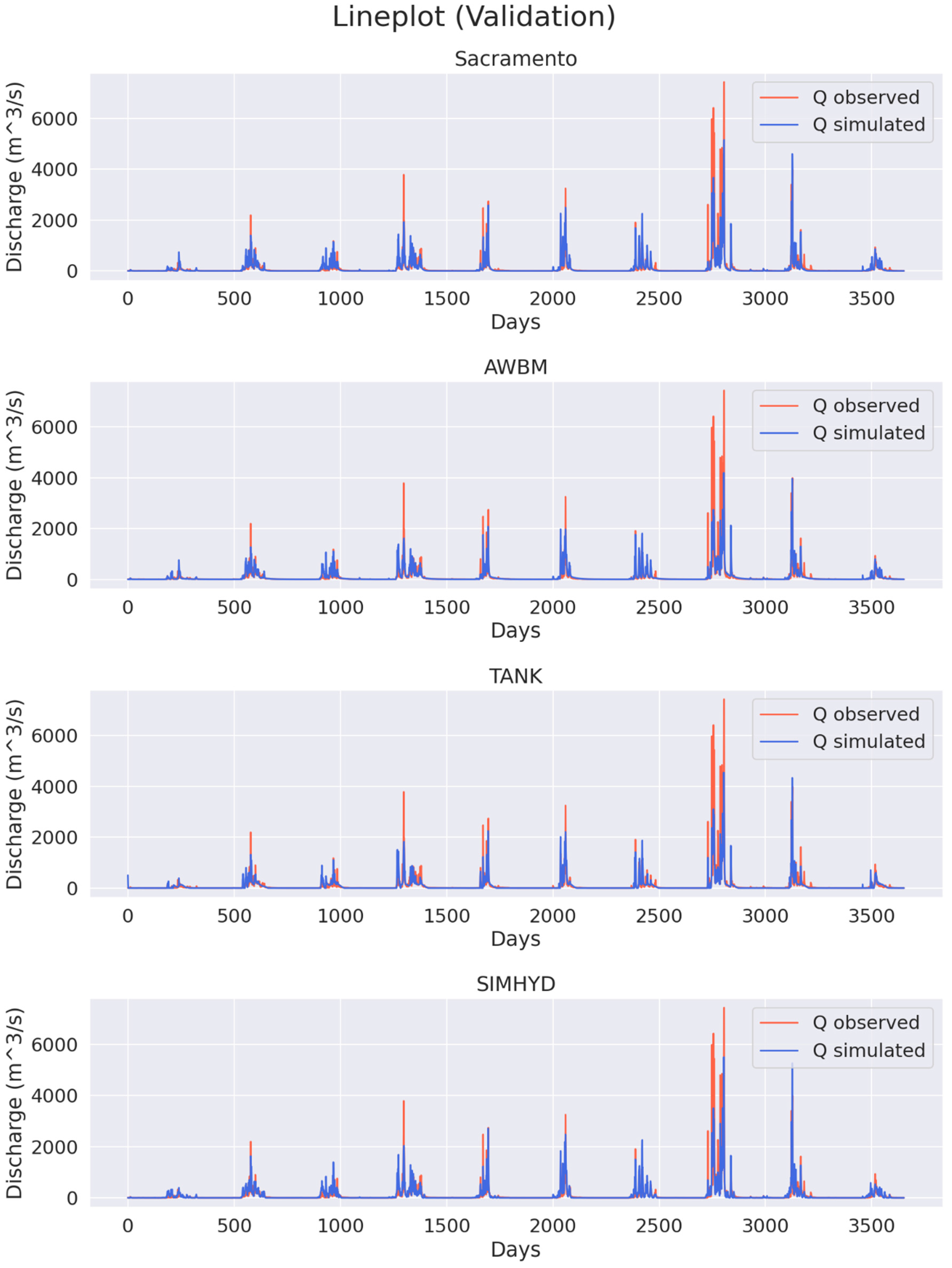 Water 15 01701 g005 Water 15 01701 g005