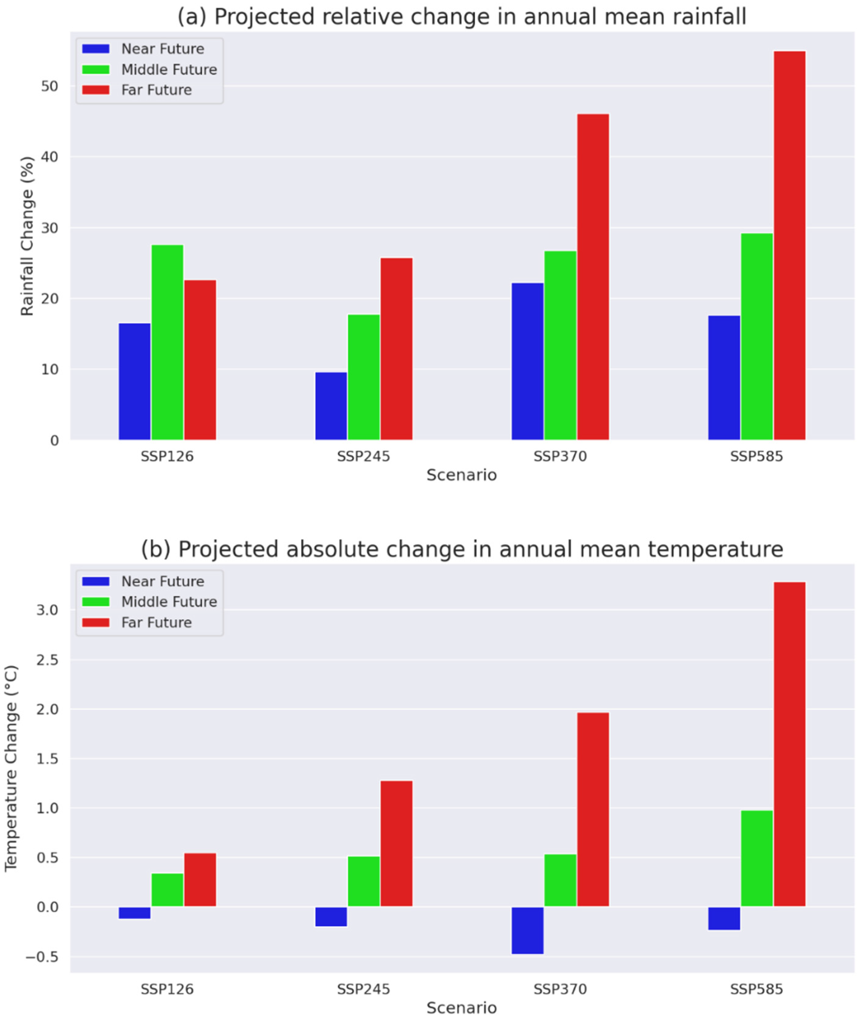 Water 15 01701 g010 Water 15 01701 g010