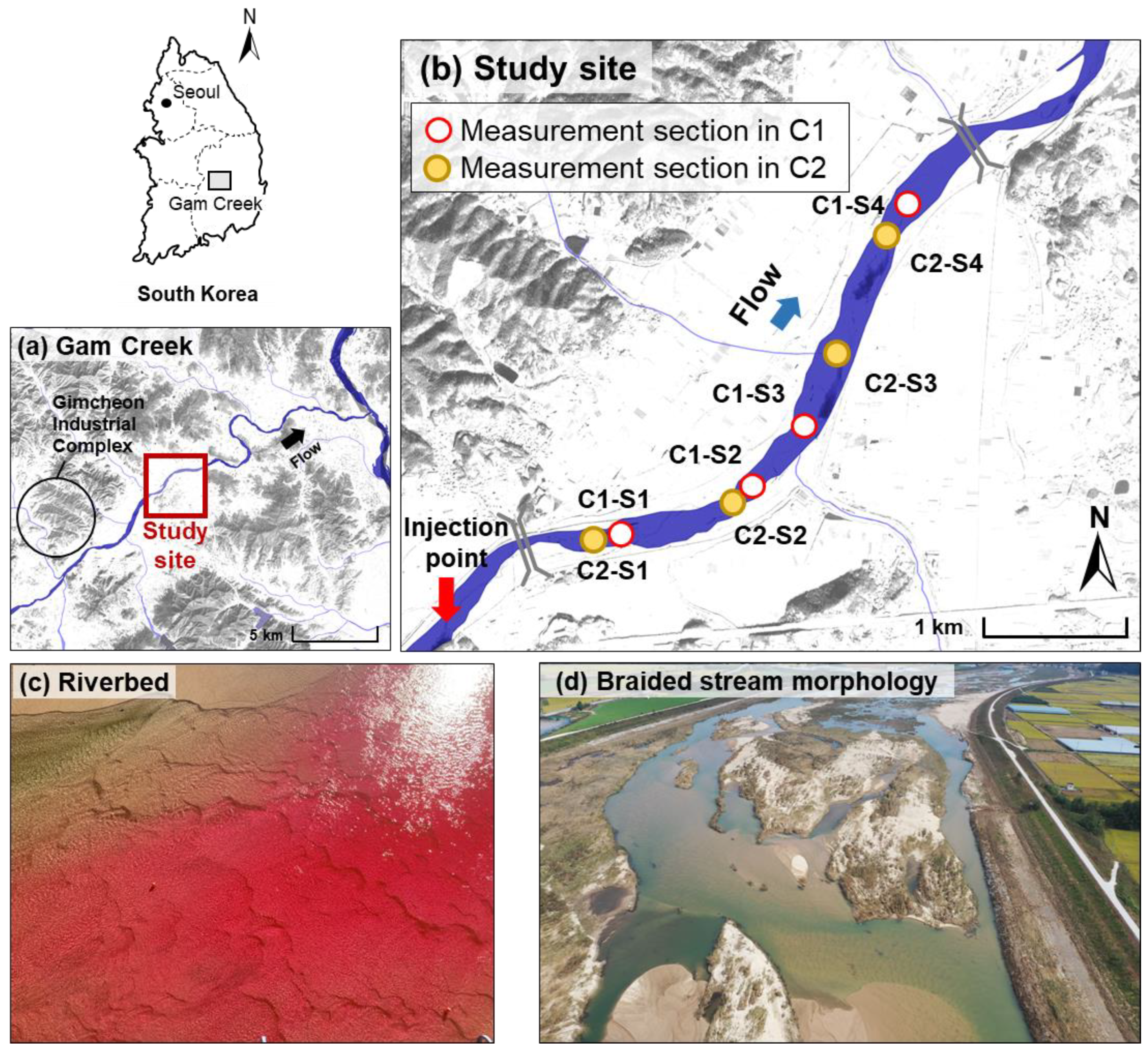 Water 15 01702 g003 Water 15 01702 g003