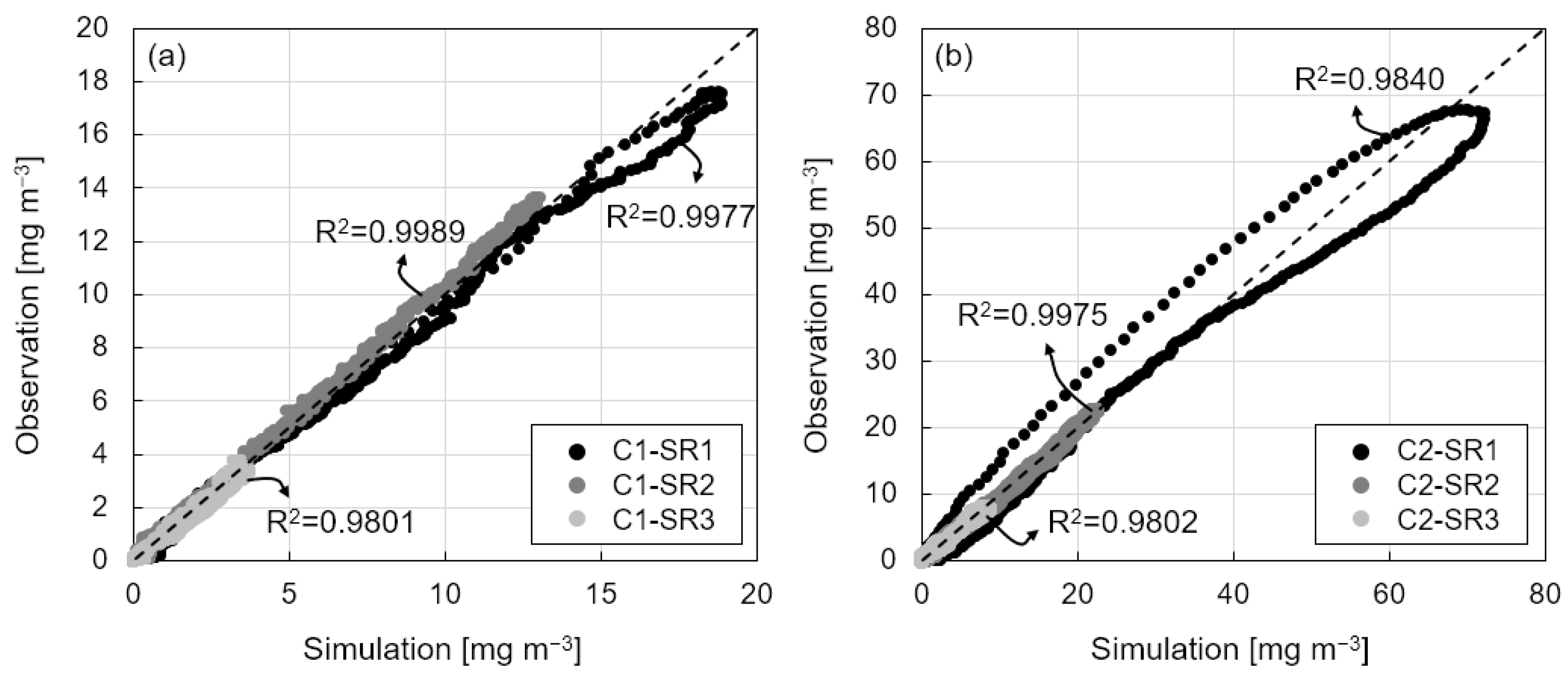 Water 15 01702 g007 Water 15 01702 g007