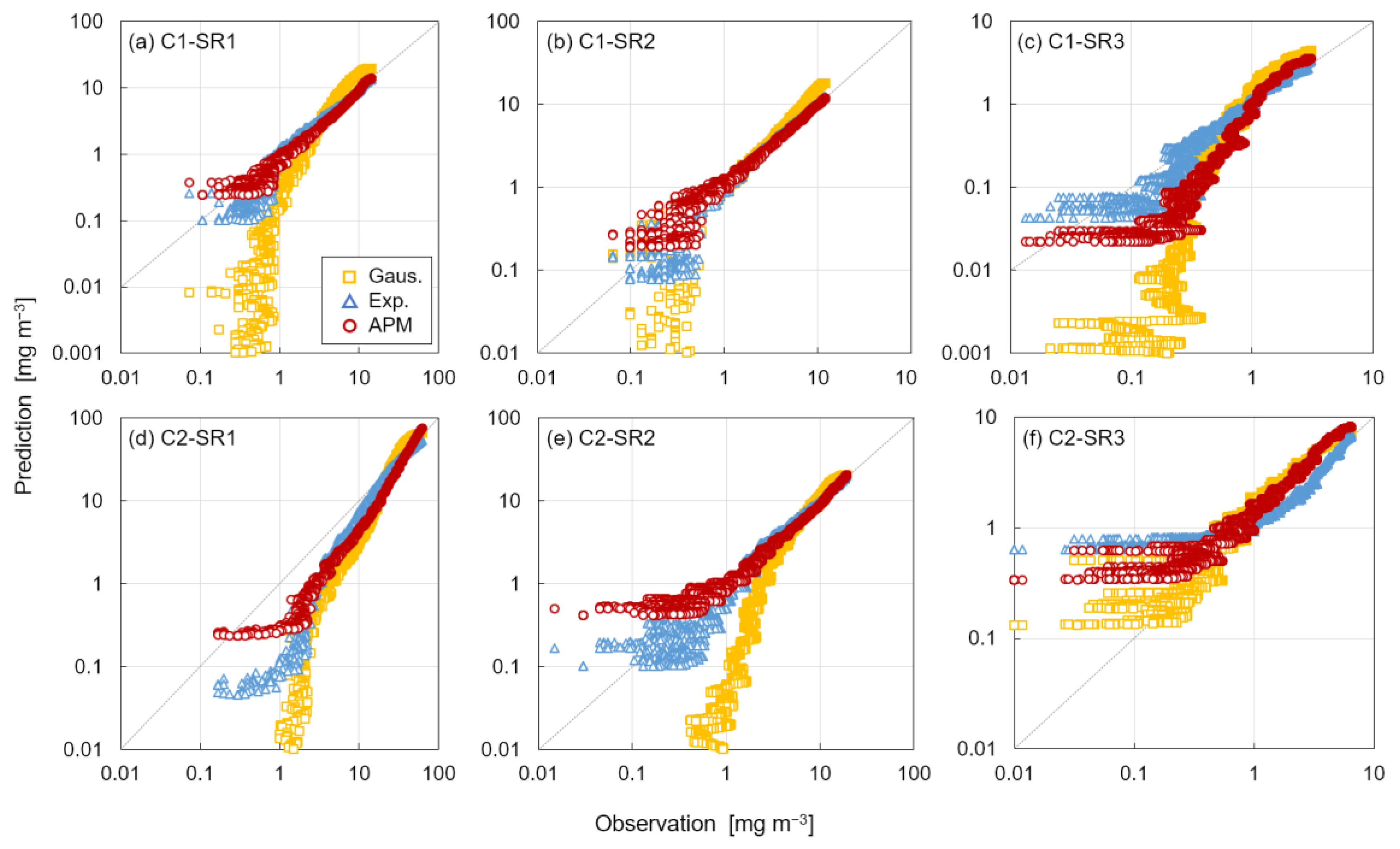 Water 15 01702 g008 Water 15 01702 g008