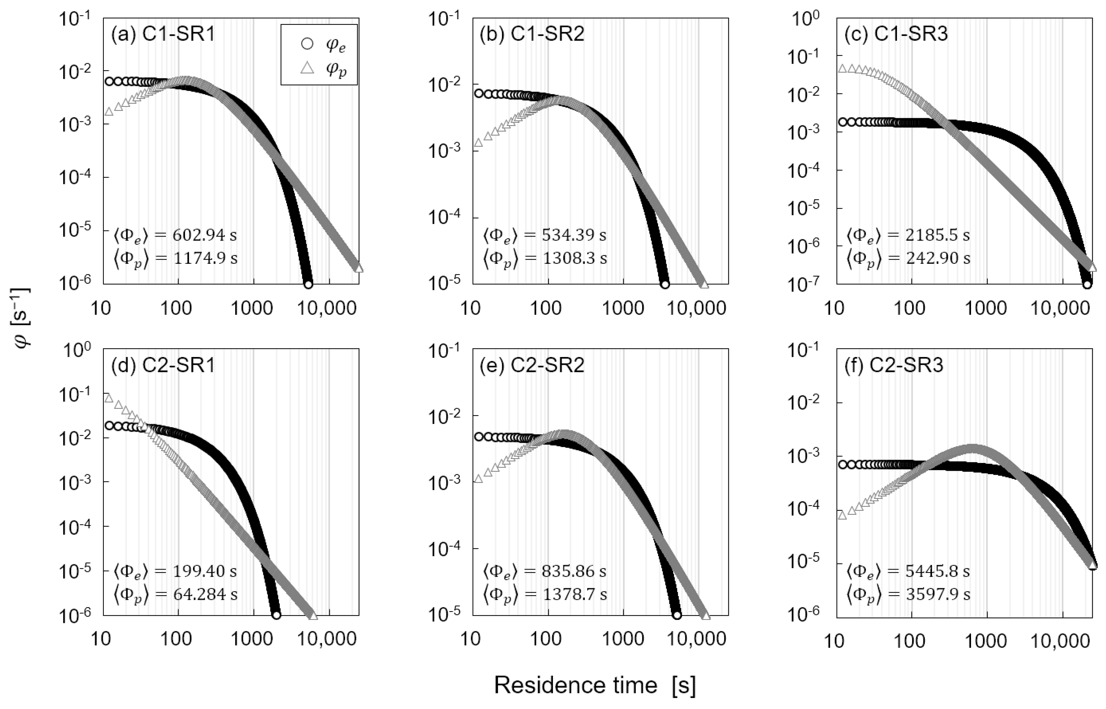 Water 15 01702 g010 Water 15 01702 g010