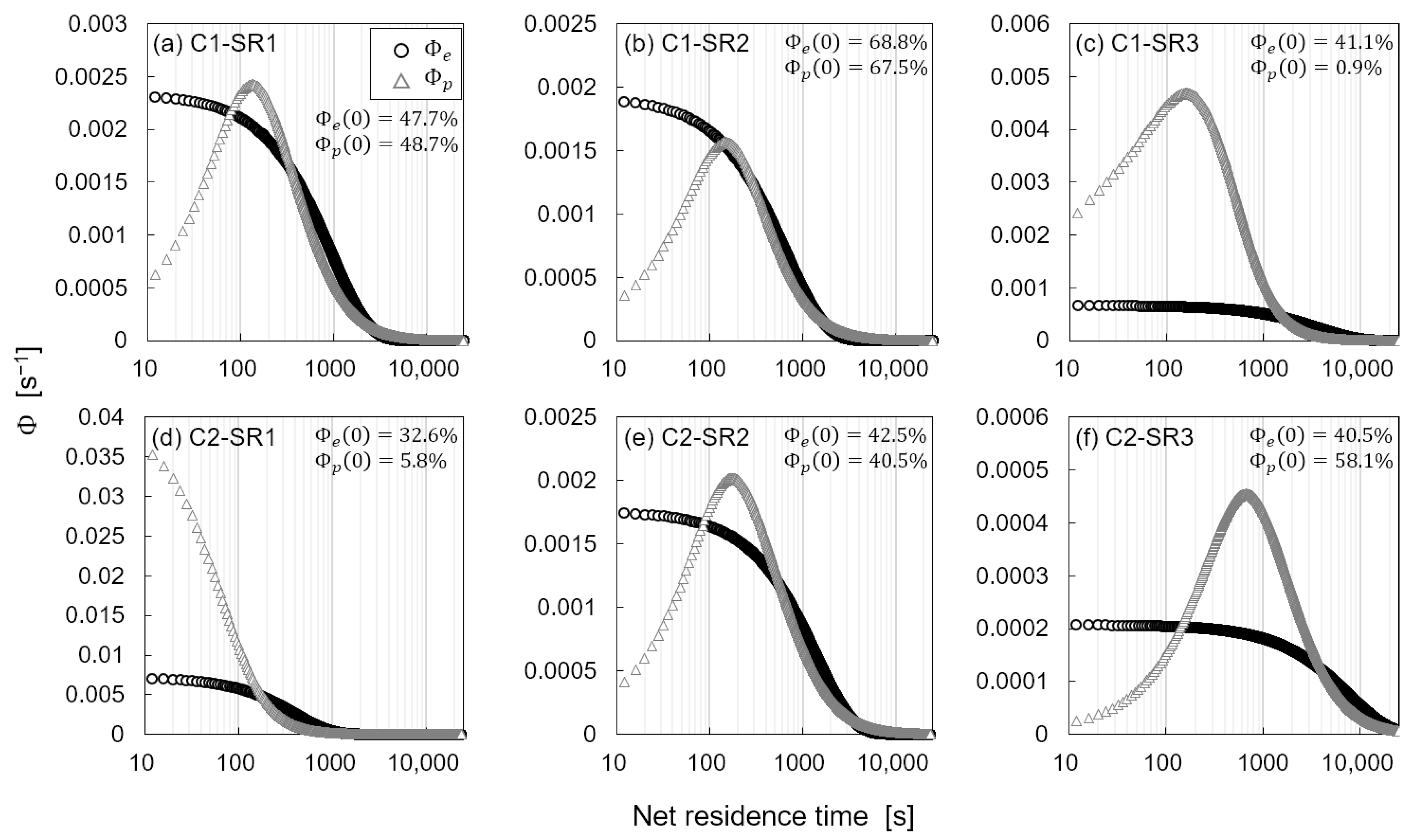 Water 15 01702 g011 Water 15 01702 g011