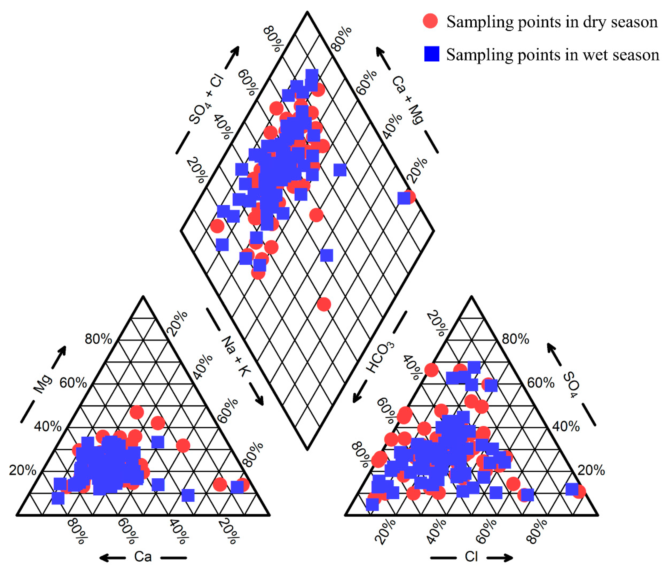Water 15 01710 g006 Water 15 01710 g006