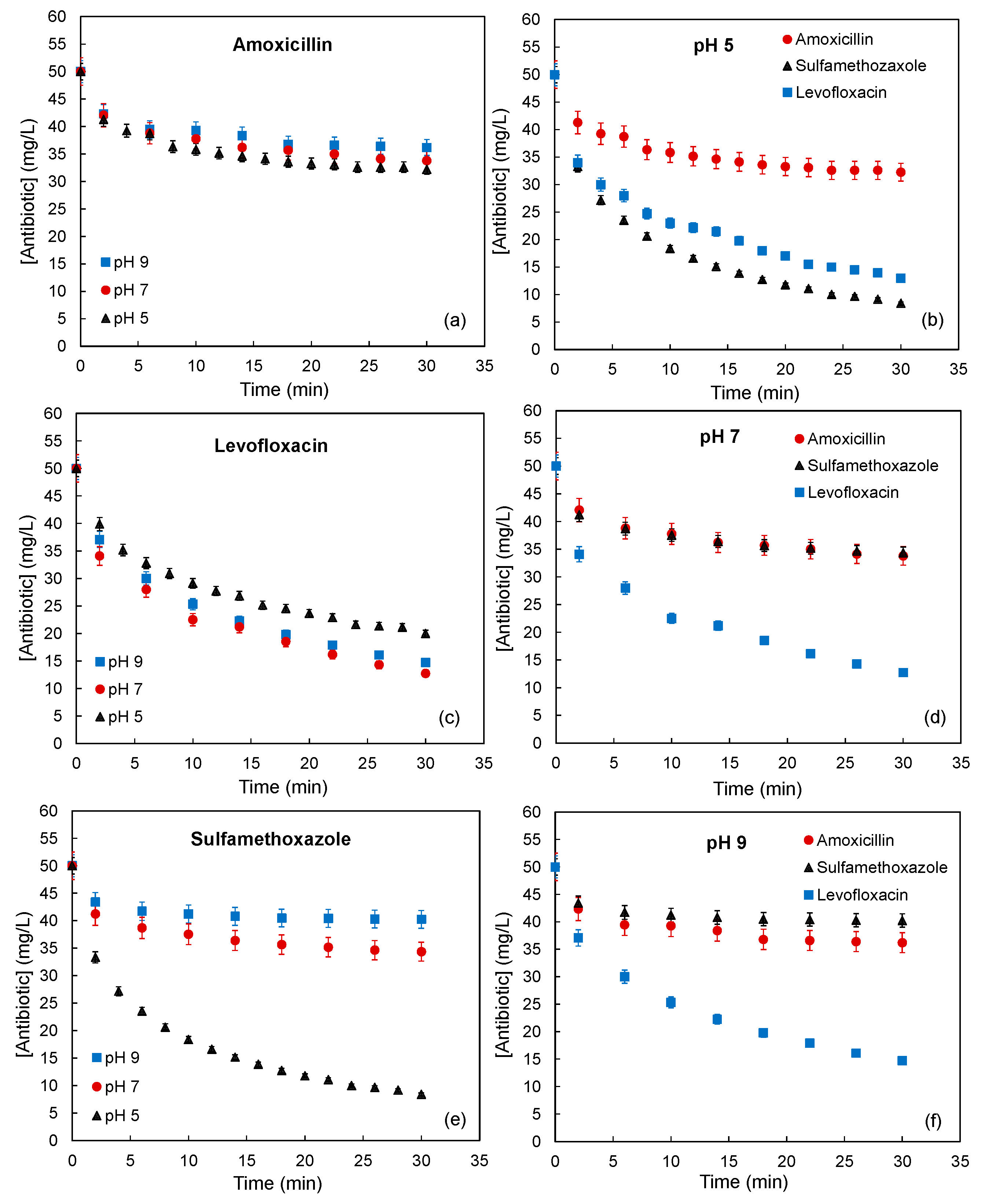 Water 15 01726 g002 Water 15 01726 g002