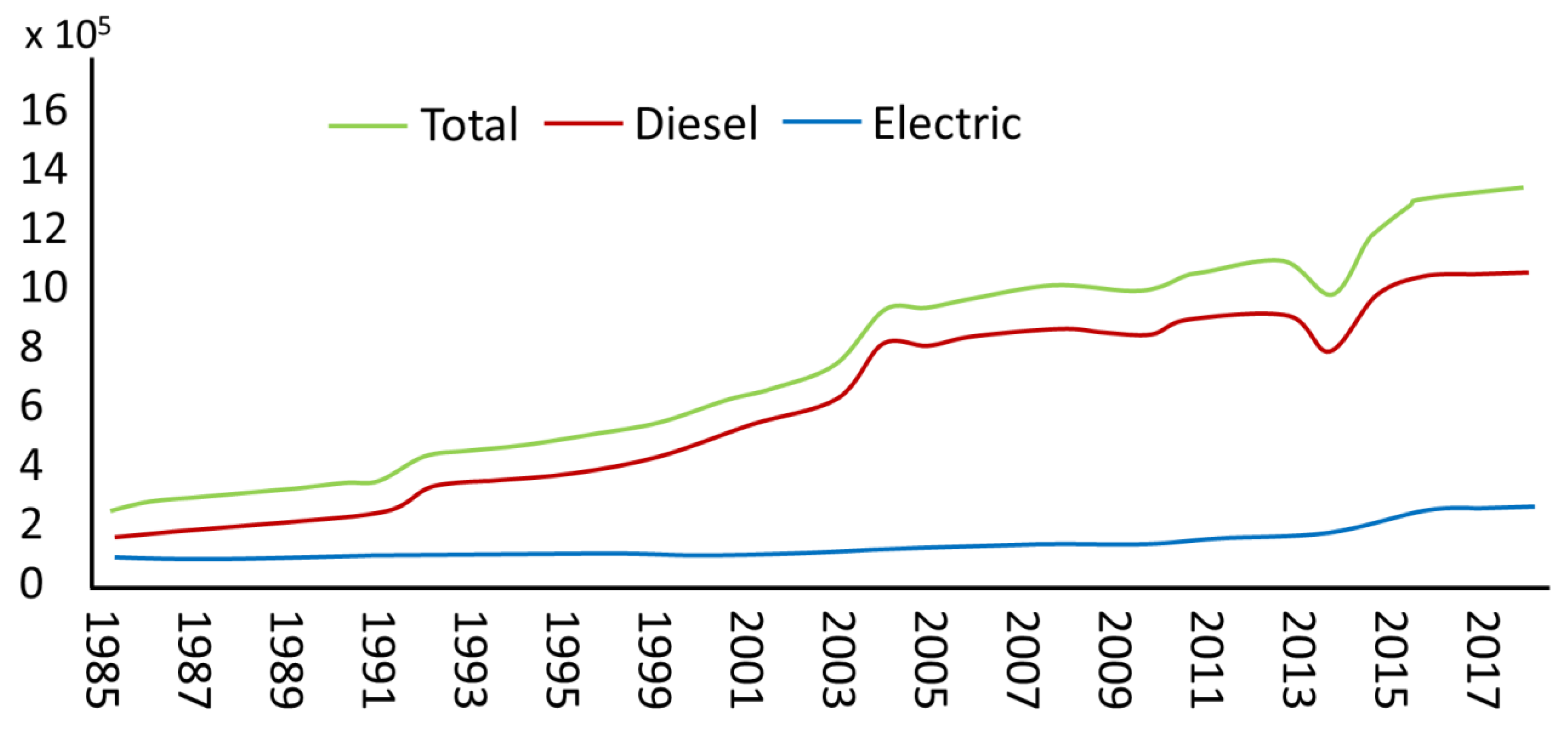 Water 15 01727 g004 Water 15 01727 g004