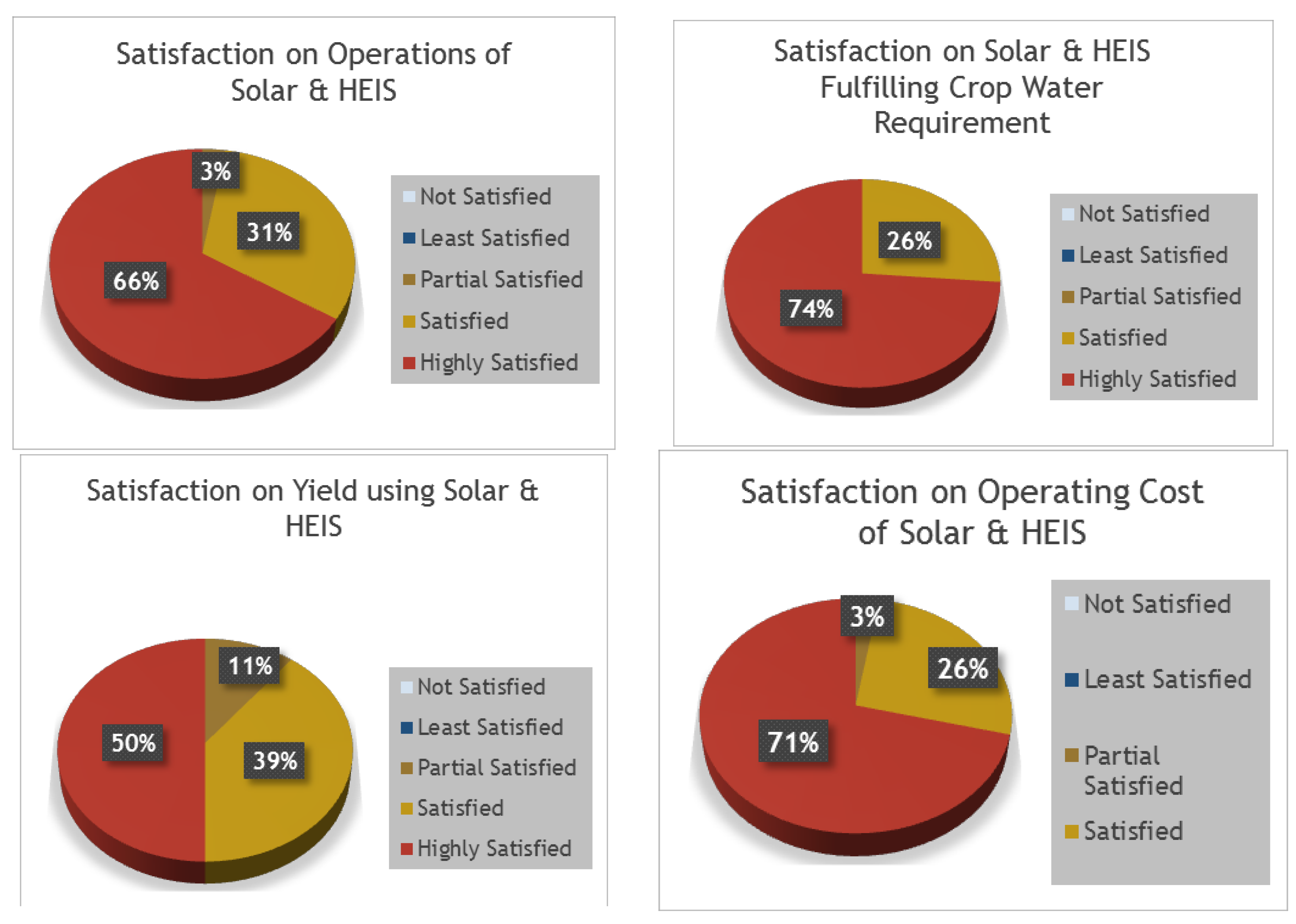Water 15 01727 g007 Water 15 01727 g007