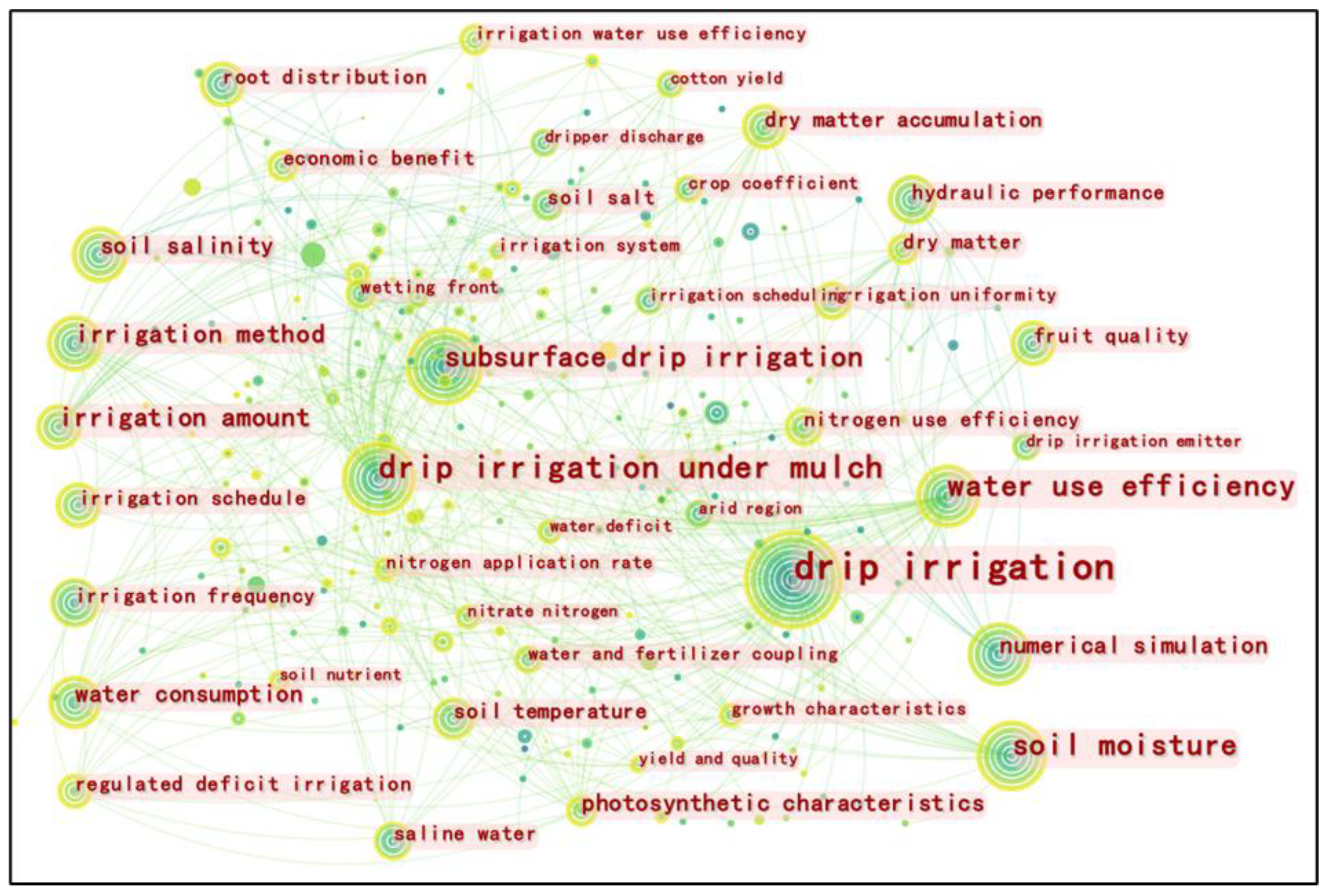 Water 15 01733 g004