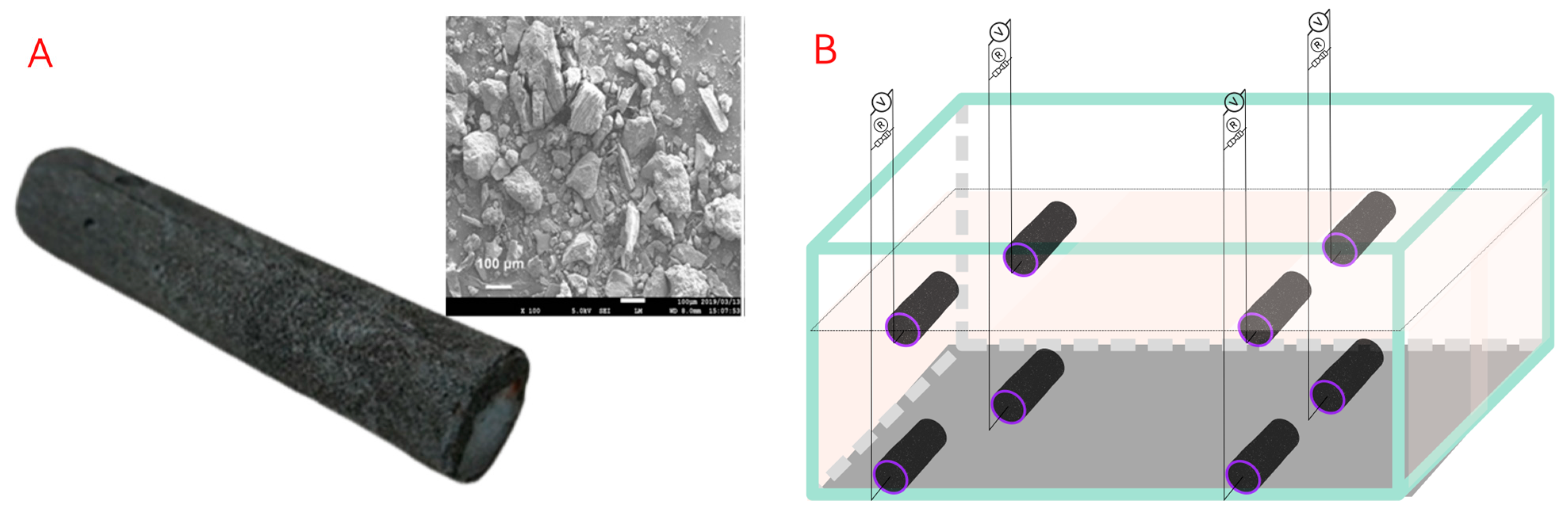 Water 15 01749 g002 Water 15 01749 g002