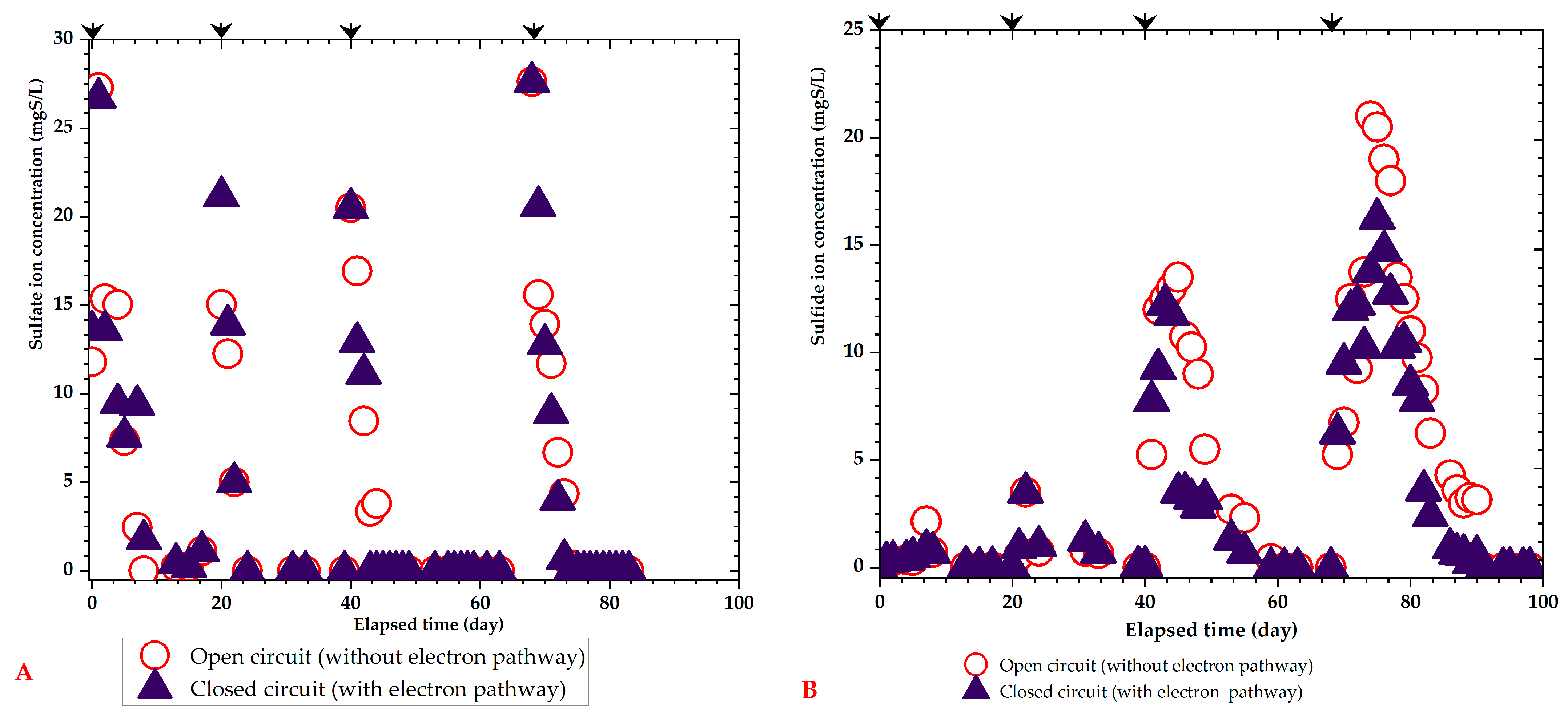 Water 15 01749 g003 Water 15 01749 g003