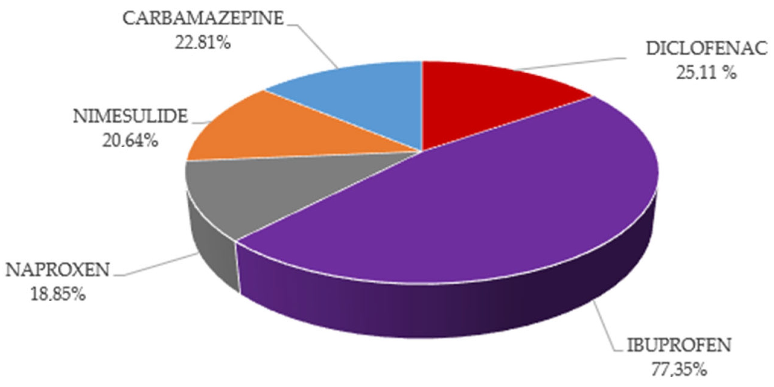Water 15 01755 g001 Water 15 01755 g001