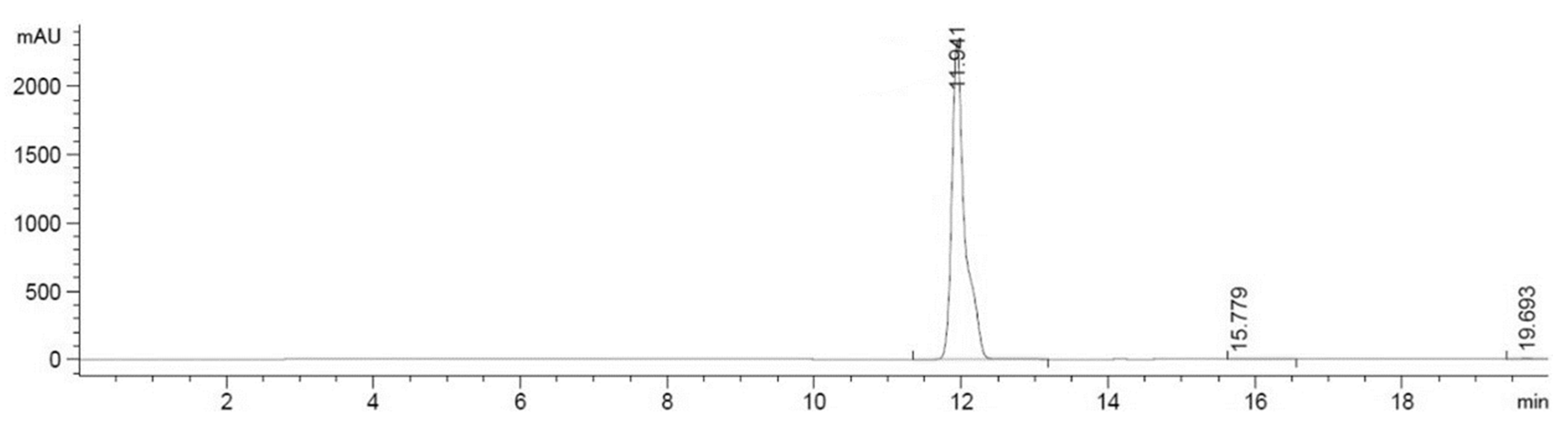 Water 15 01755 g003 Water 15 01755 g003