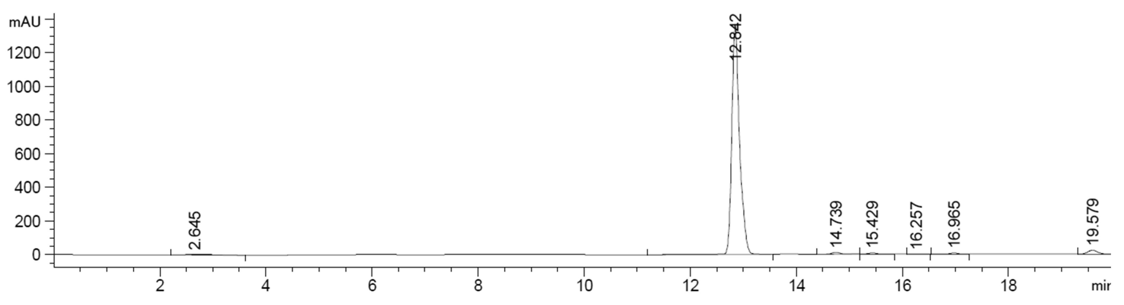 Water 15 01755 g004 Water 15 01755 g004