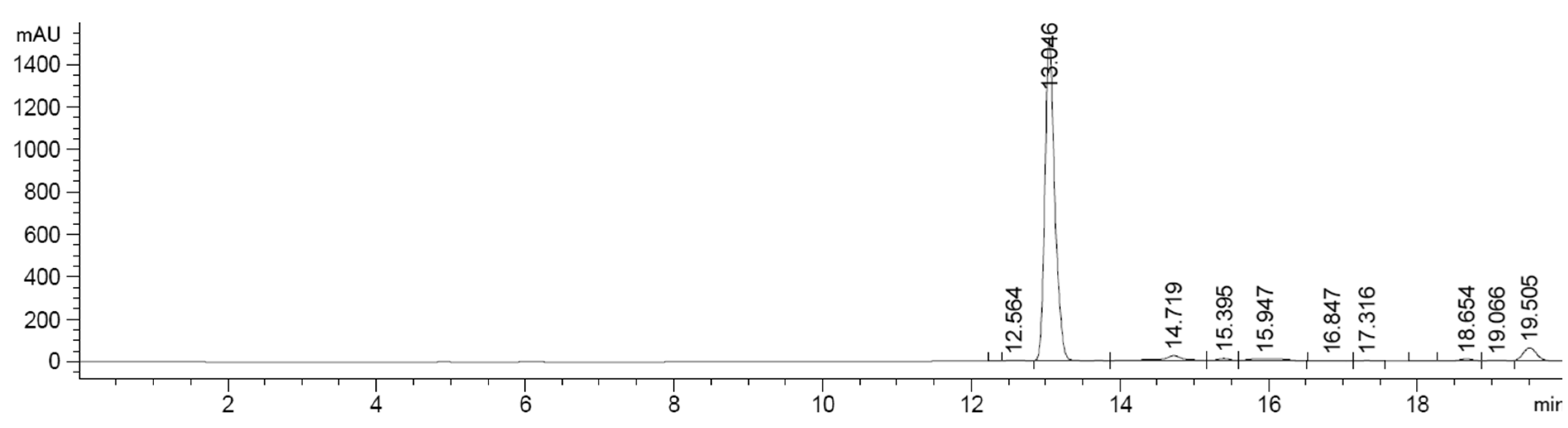 Water 15 01755 g005 Water 15 01755 g005