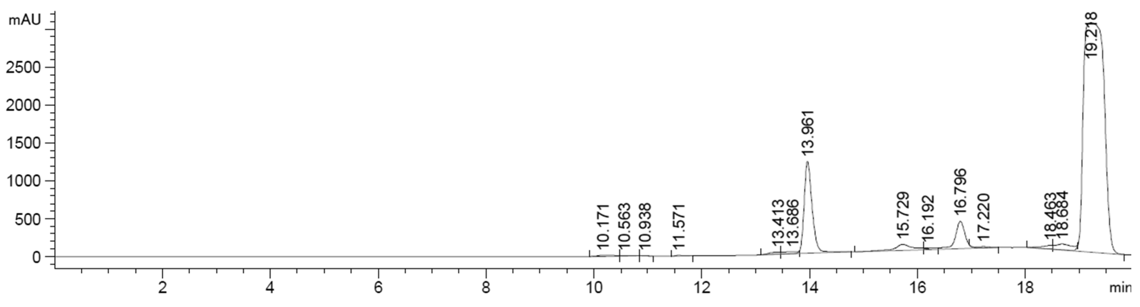 Water 15 01755 g006 Water 15 01755 g006