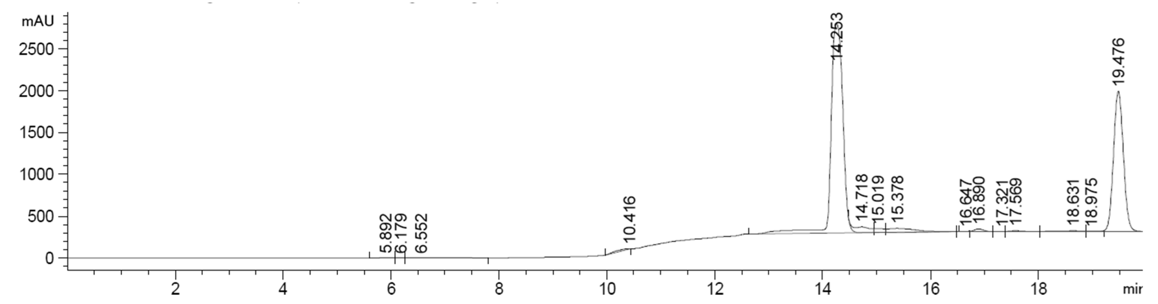 Water 15 01755 g007 Water 15 01755 g007