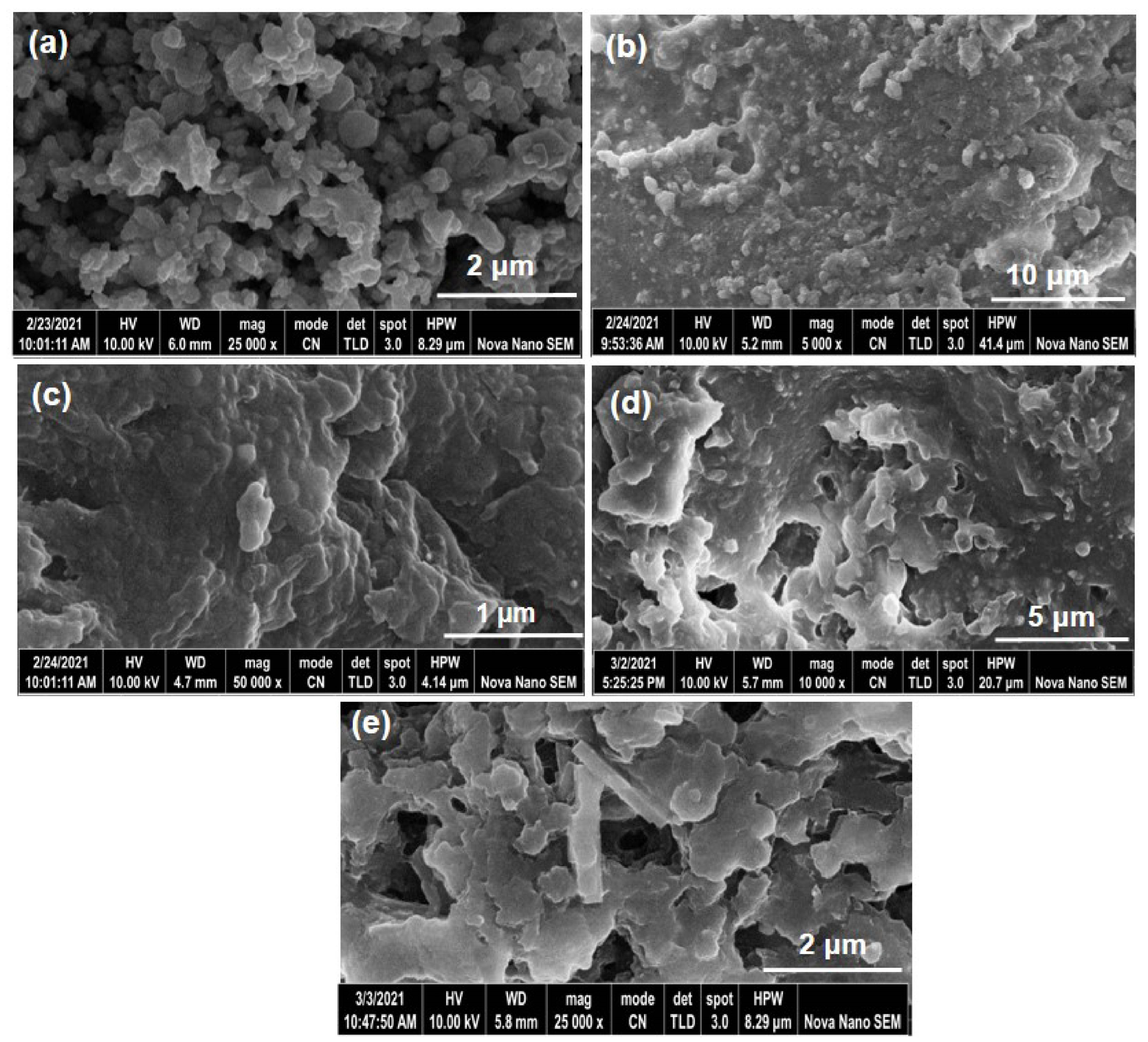 Water 15 01761 g001 Water 15 01761 g001