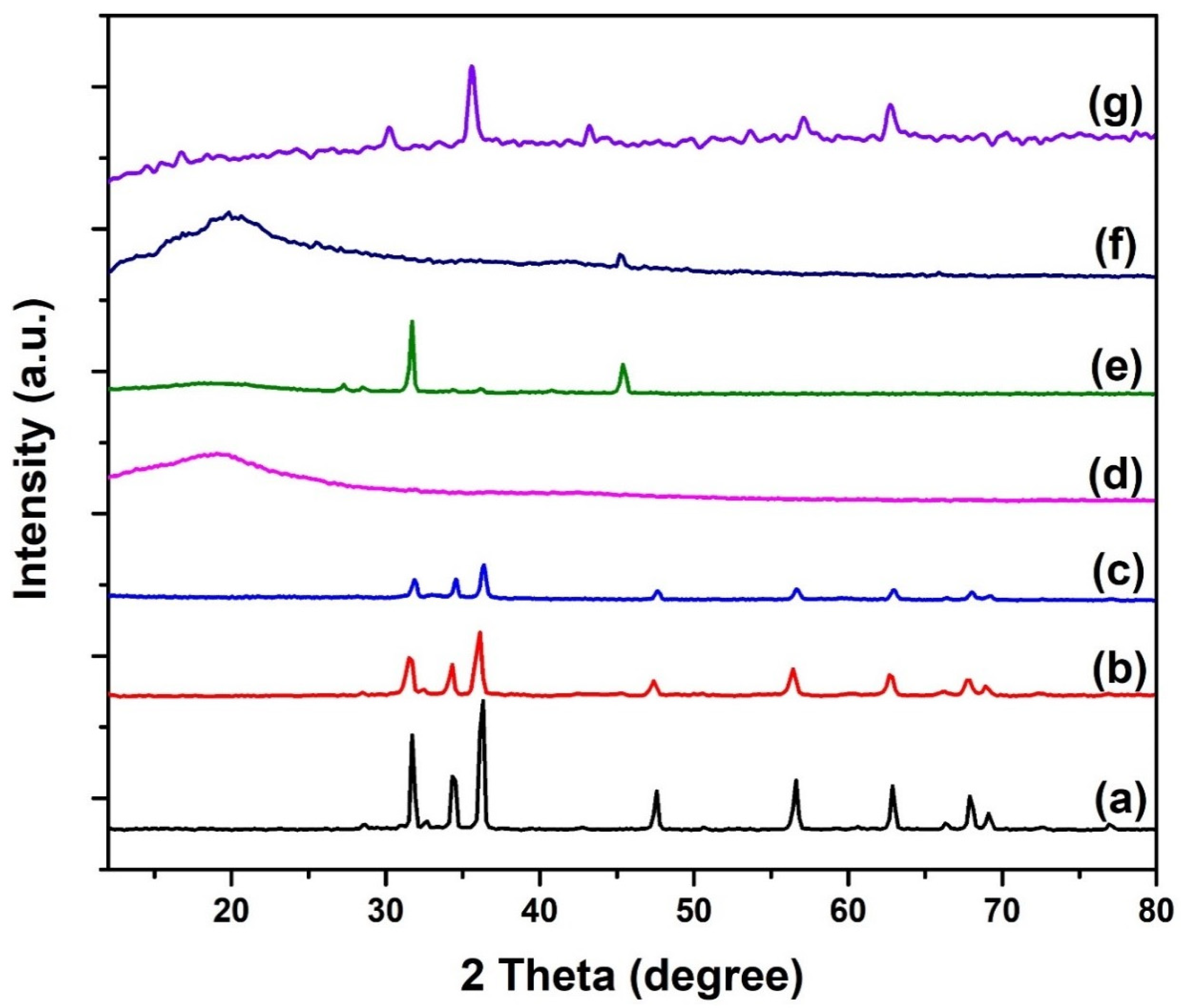 Water 15 01761 g002 Water 15 01761 g002