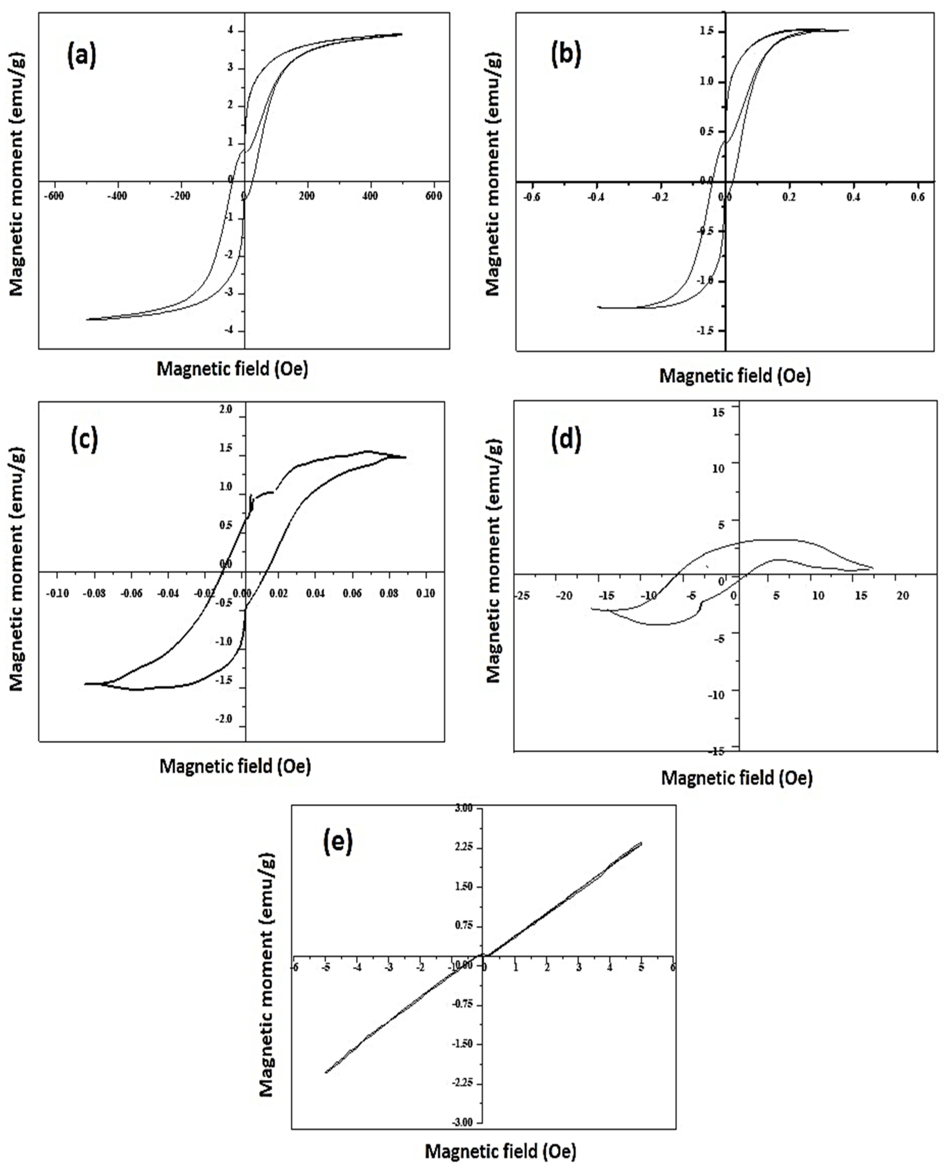 Water 15 01761 g003 Water 15 01761 g003