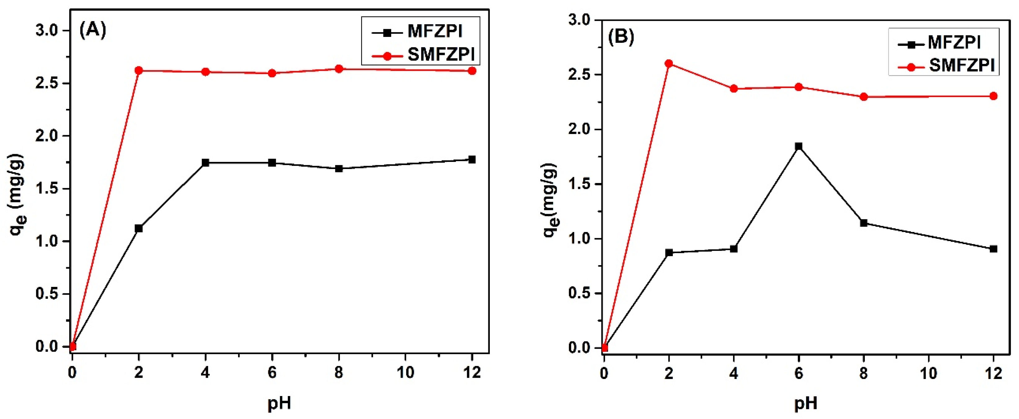 Water 15 01761 g004 Water 15 01761 g004