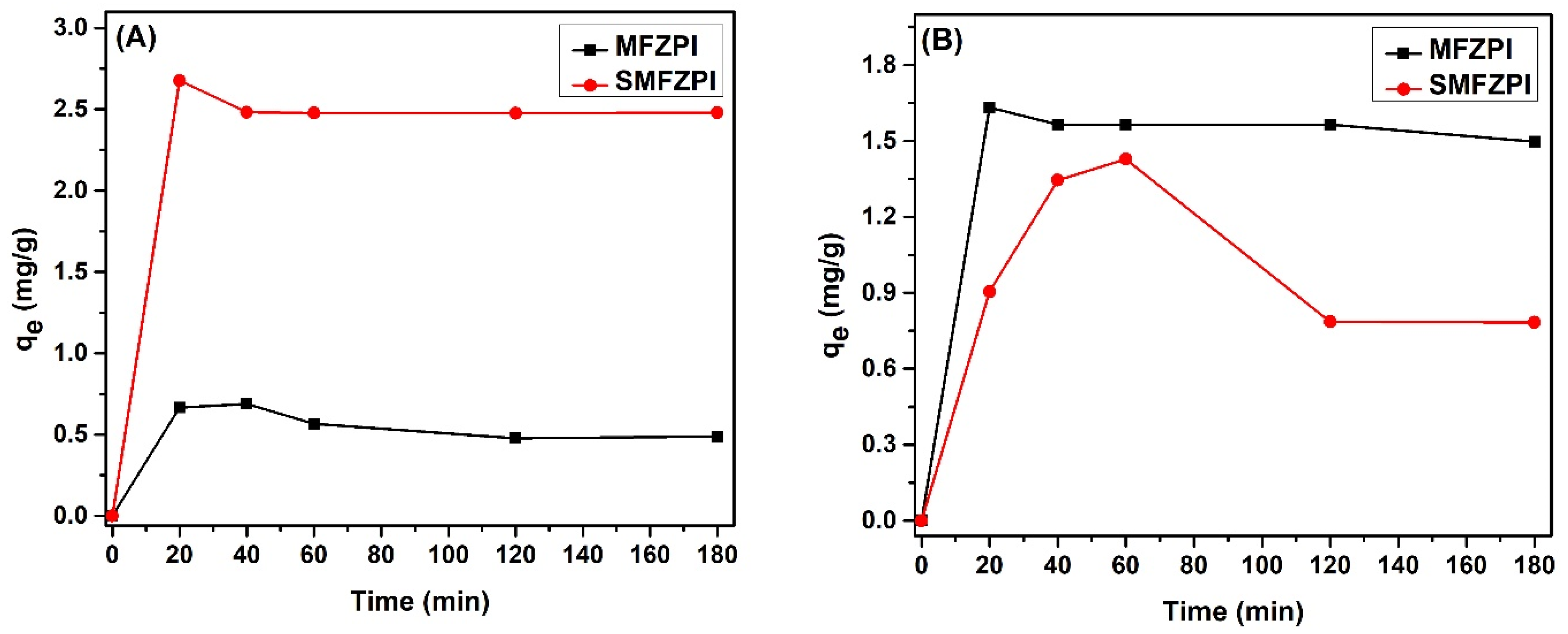 Water 15 01761 g005 Water 15 01761 g005