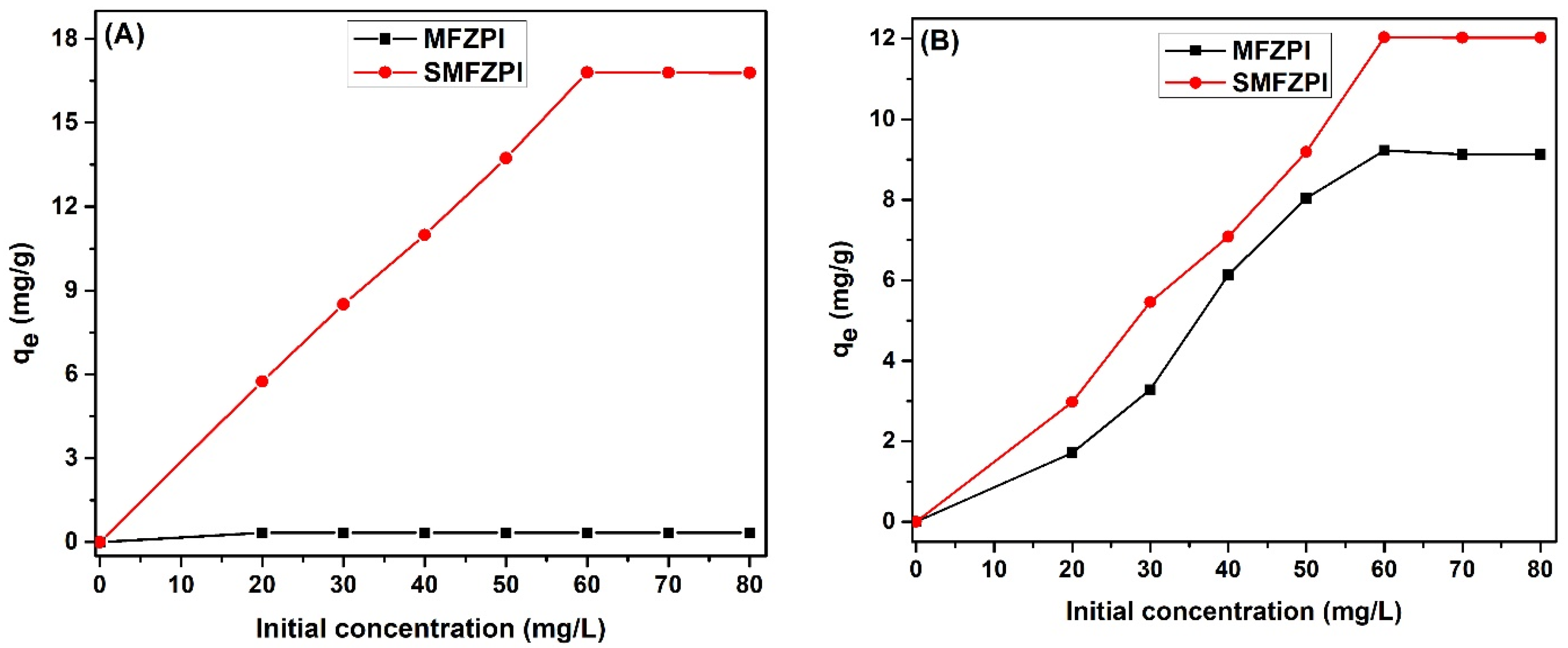 Water 15 01761 g006 Water 15 01761 g006