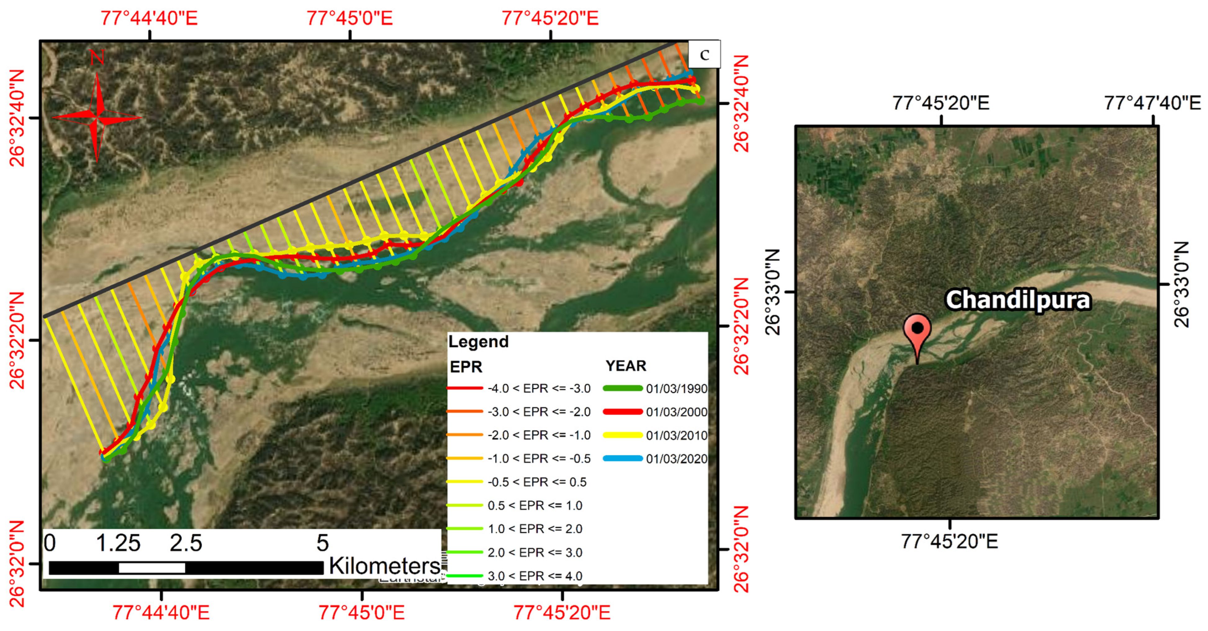 Water 15 01793 g007b