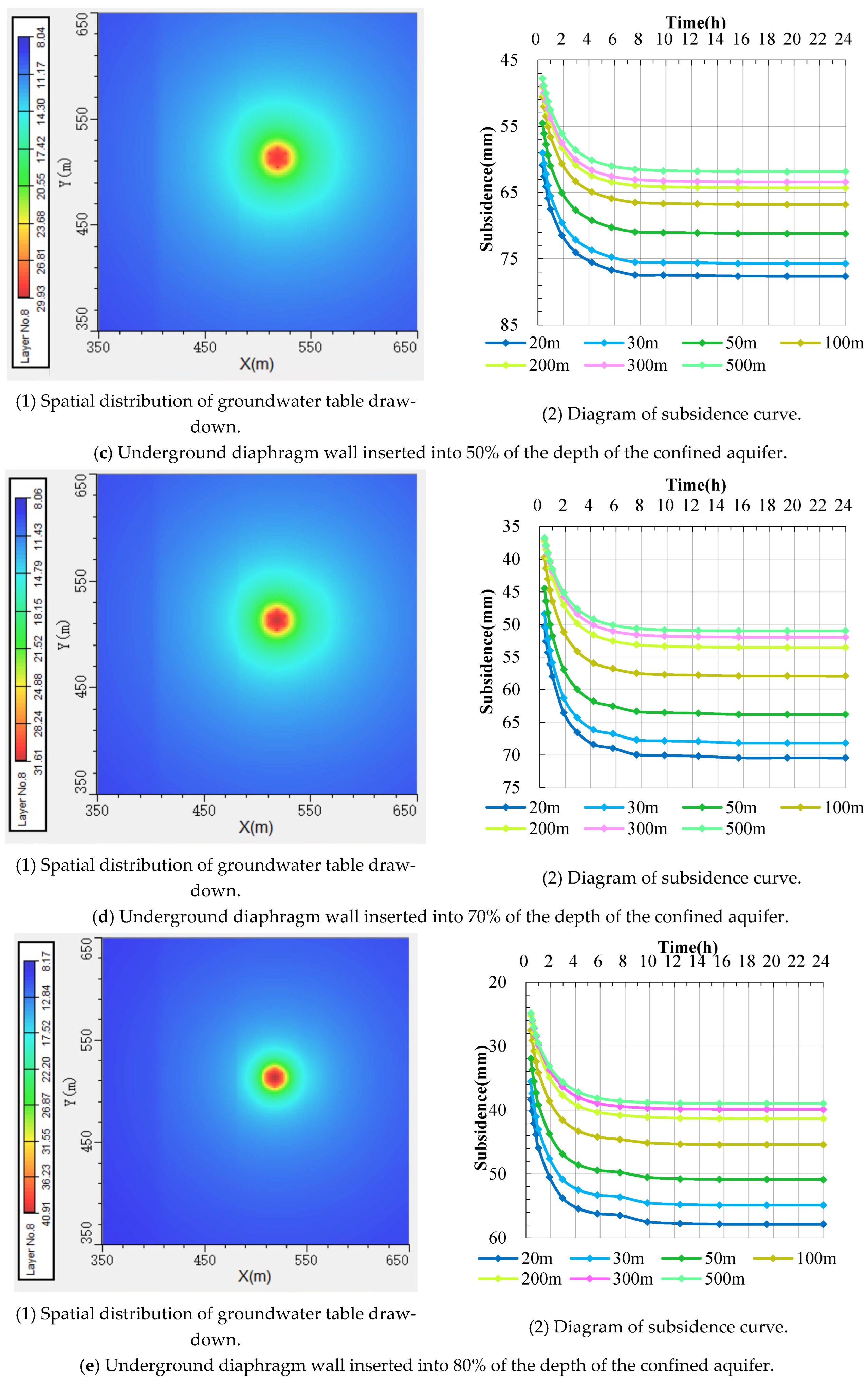 Water 15 01798 g007b