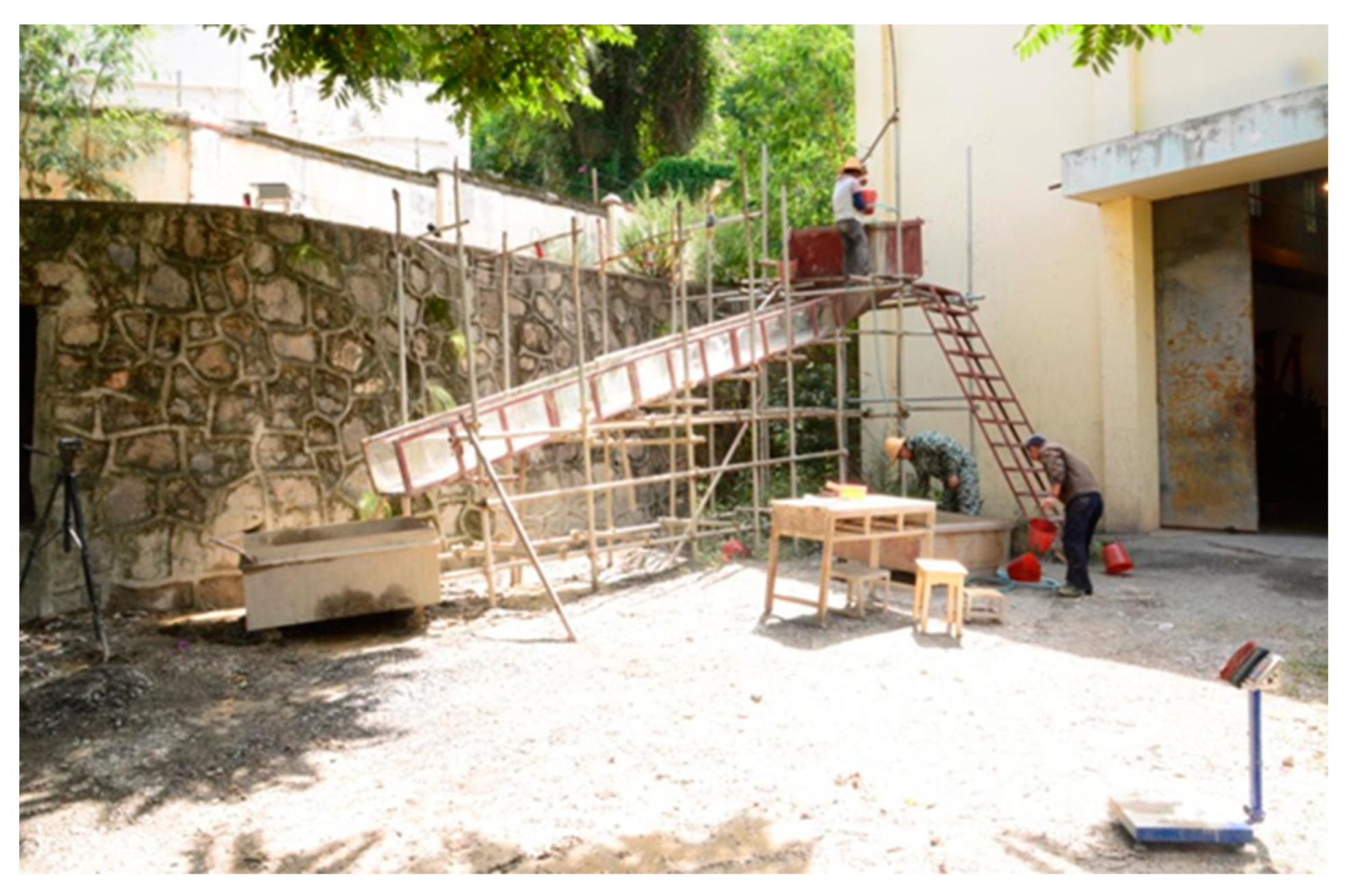 Water 15 01809 g001b