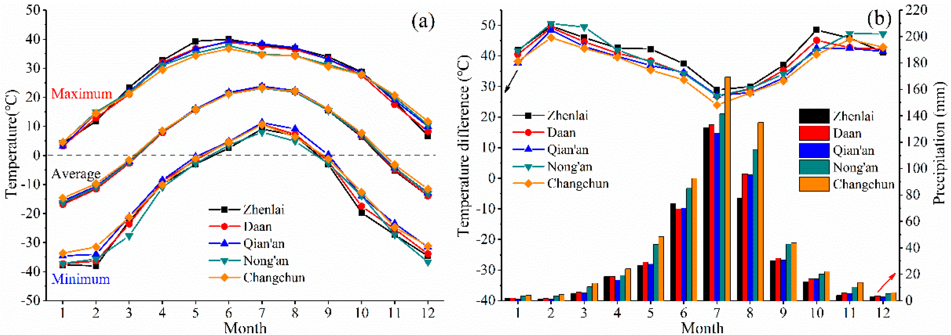 Water 15 01812 g002 Water 15 01812 g002