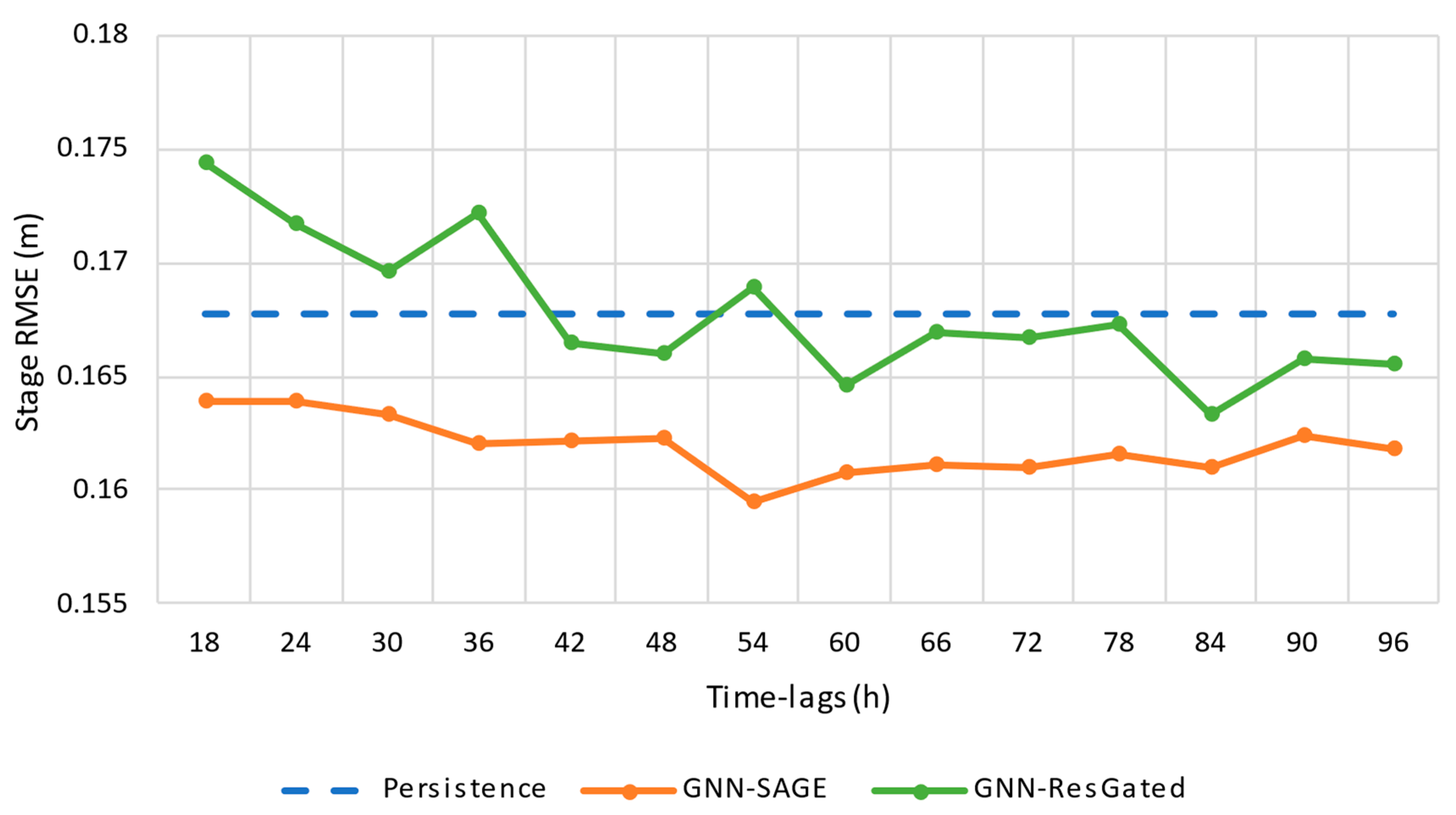 Water 15 01827 g023 Water 15 01827 g023