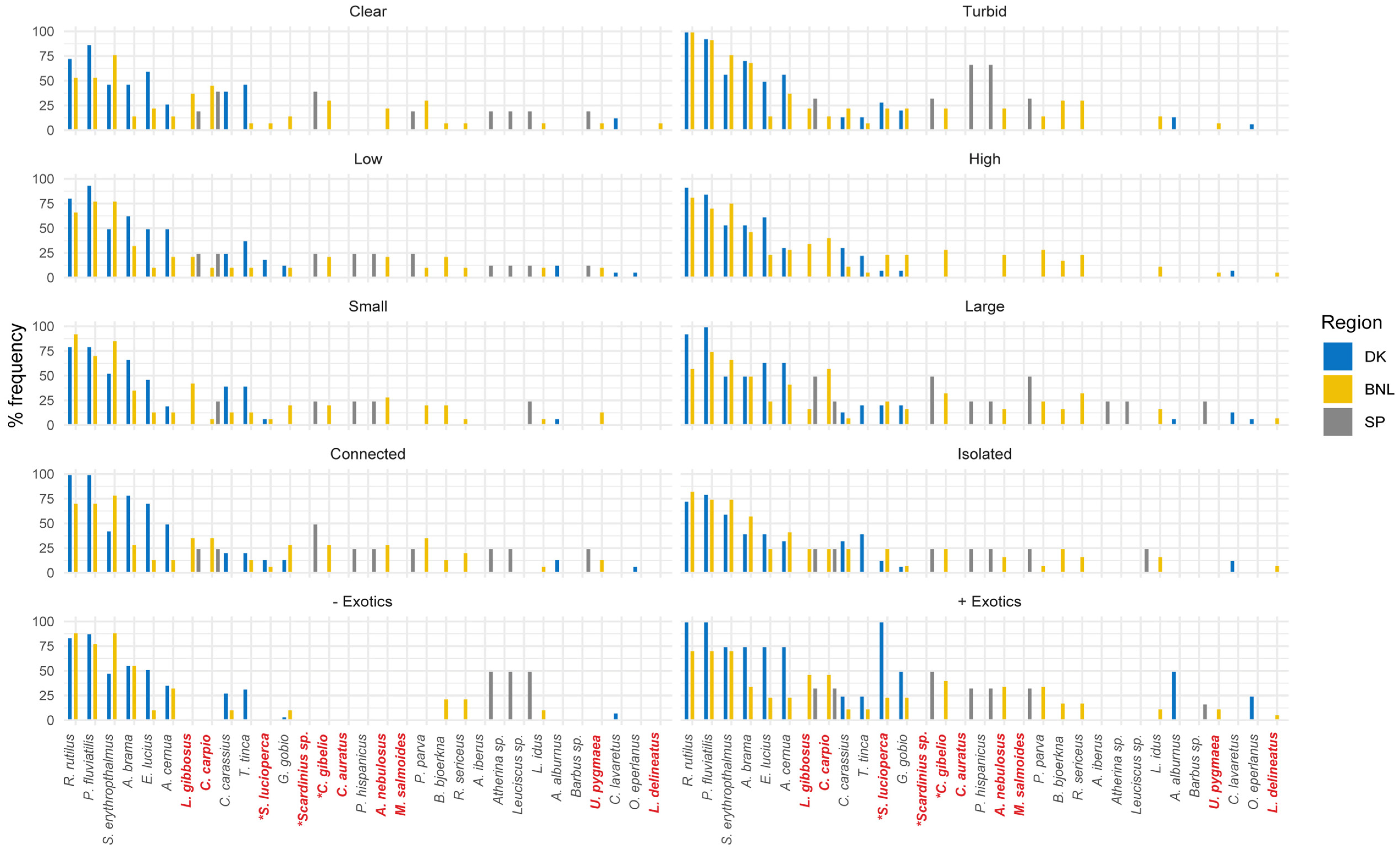 Water 15 01831 g002 Water 15 01831 g002