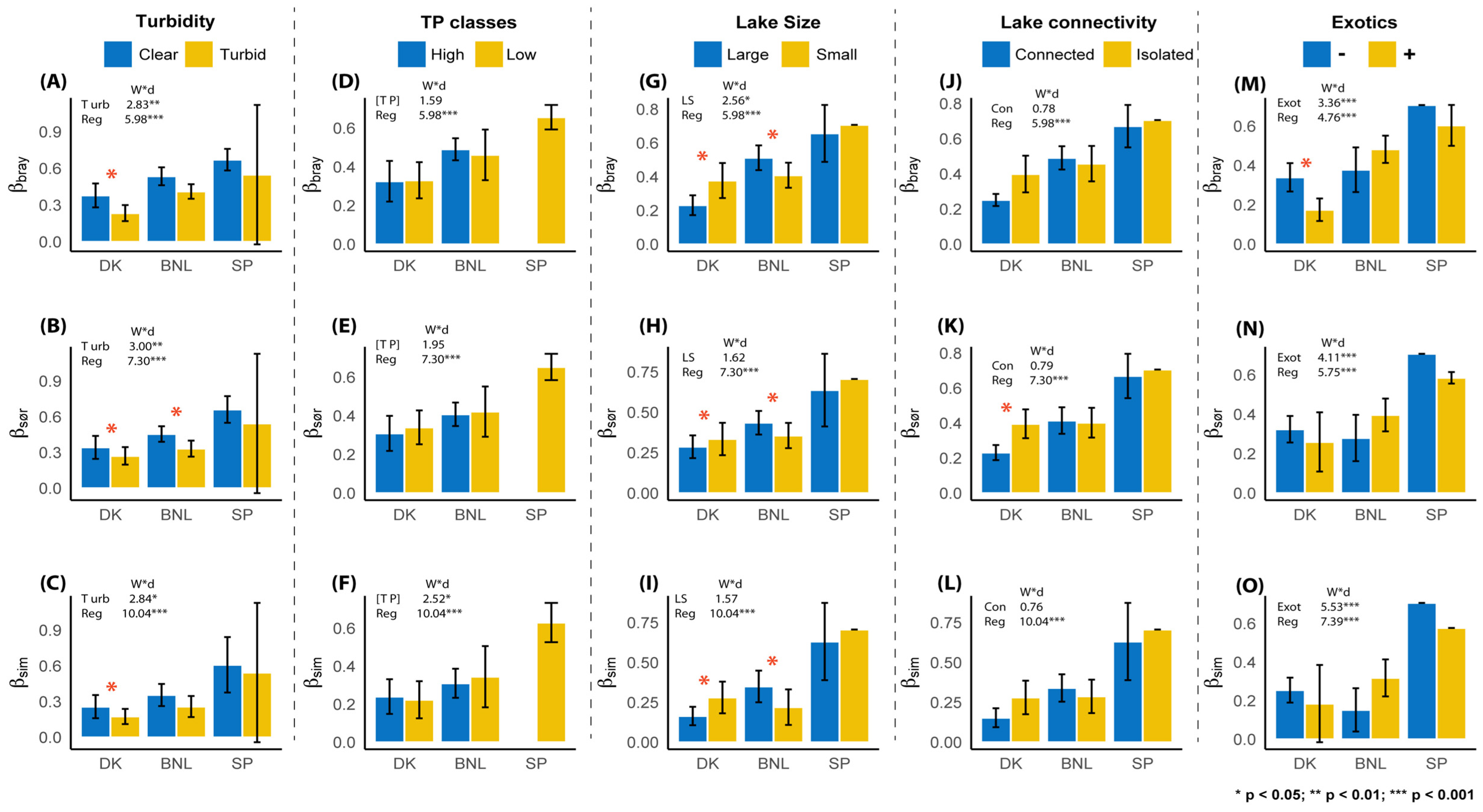 Water 15 01831 g003 Water 15 01831 g003
