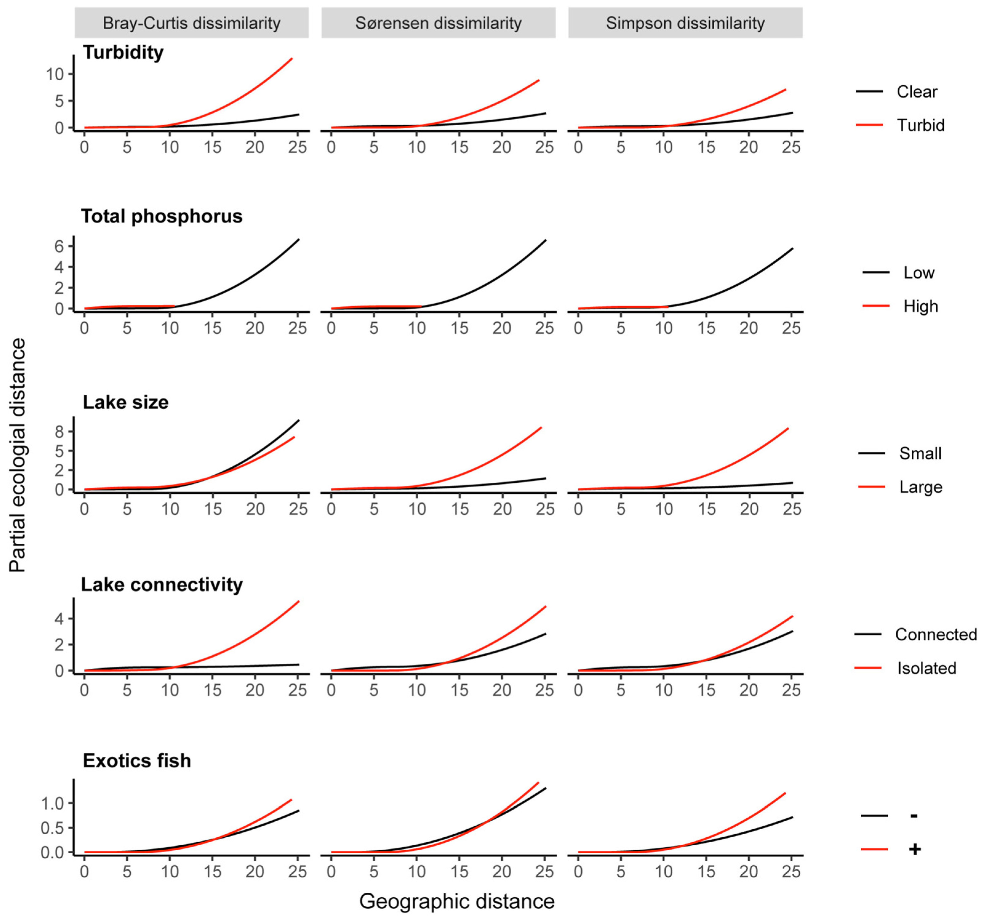 Water 15 01831 g005 Water 15 01831 g005